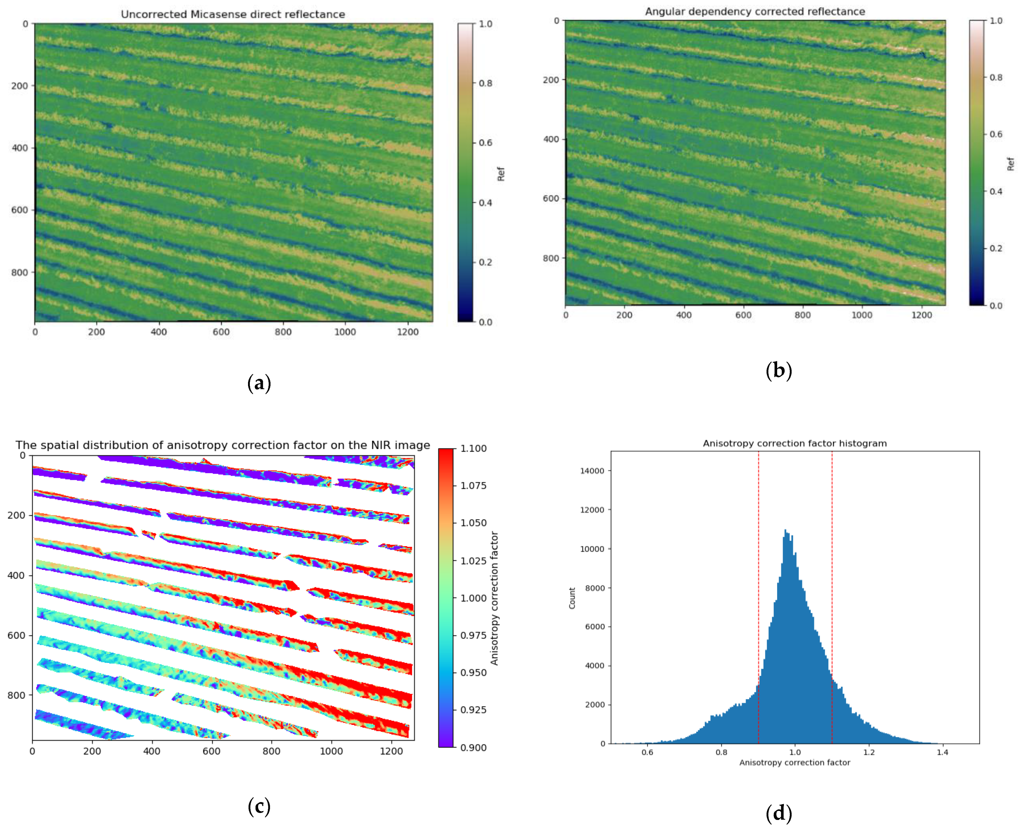 Remotesensing 11 02561 g015