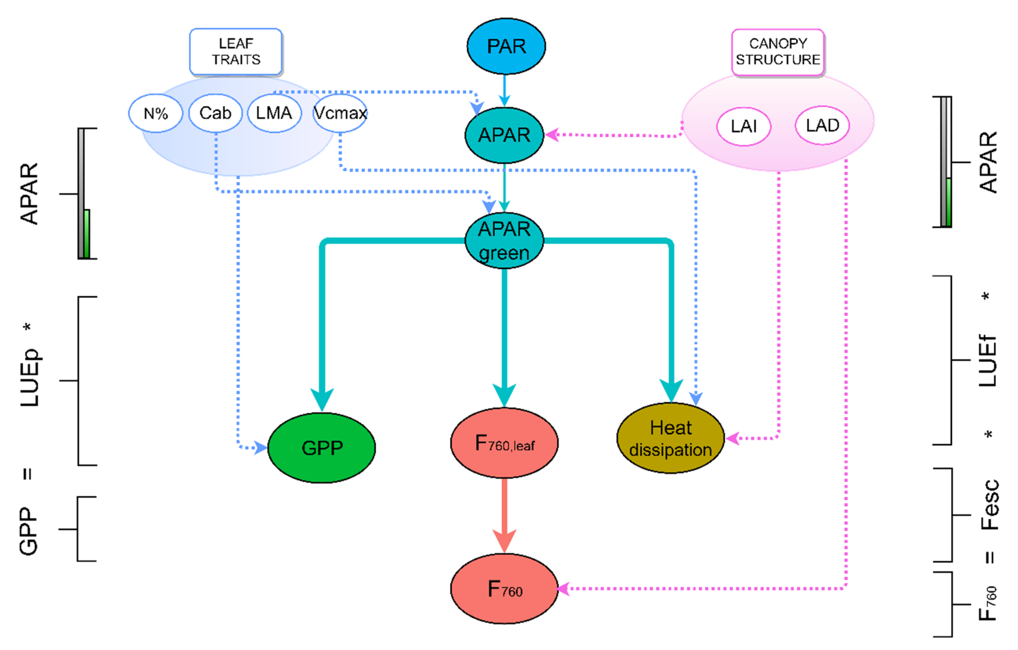 Remotesensing 11 02562 g001