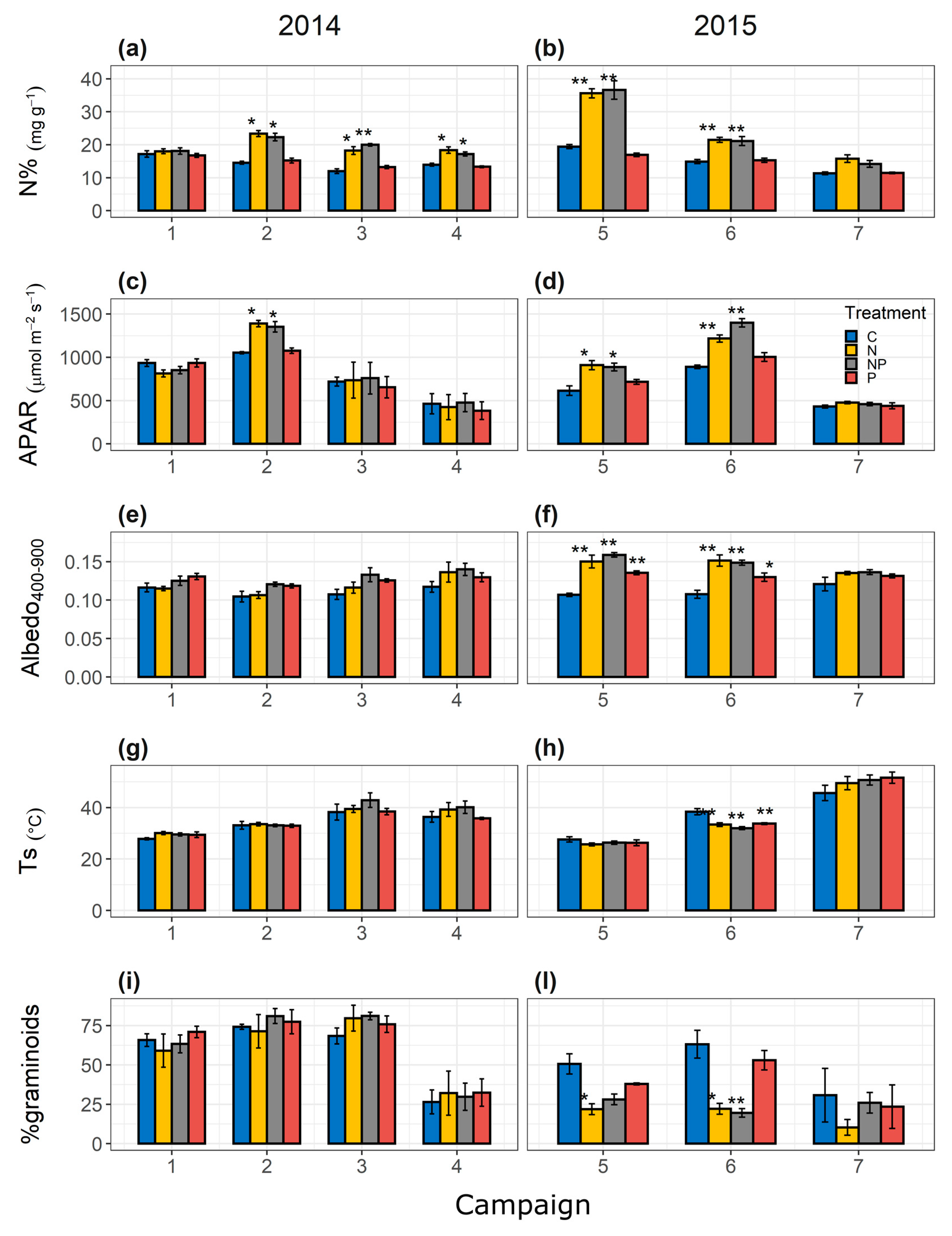 Remotesensing 11 02562 g003