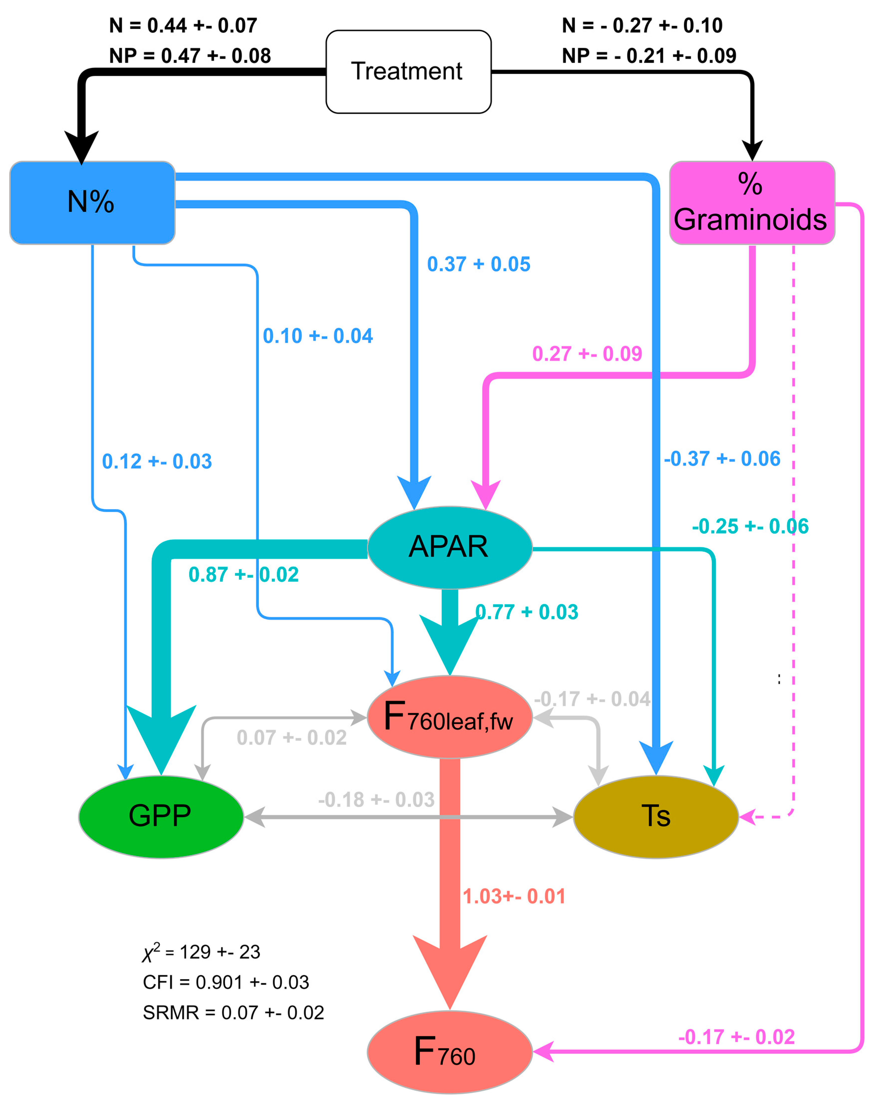Remotesensing 11 02562 g006