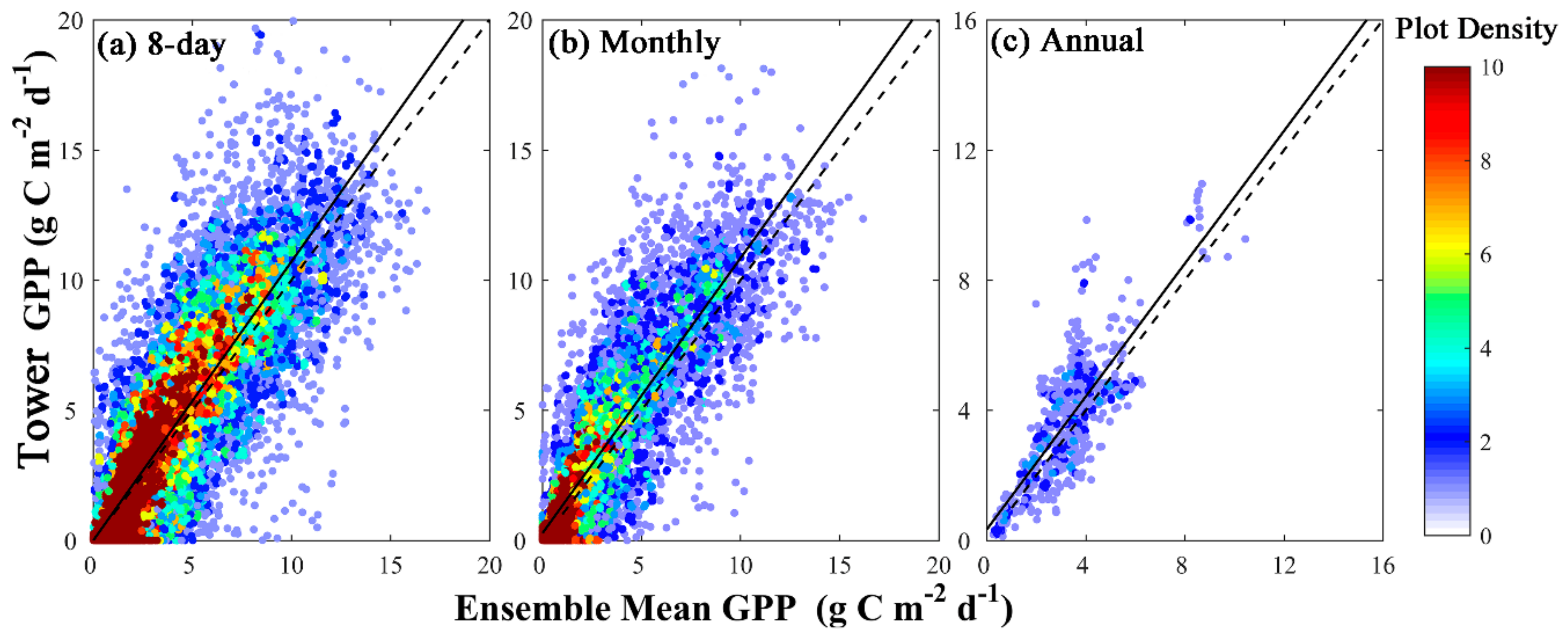 Remotesensing 11 02563 g003