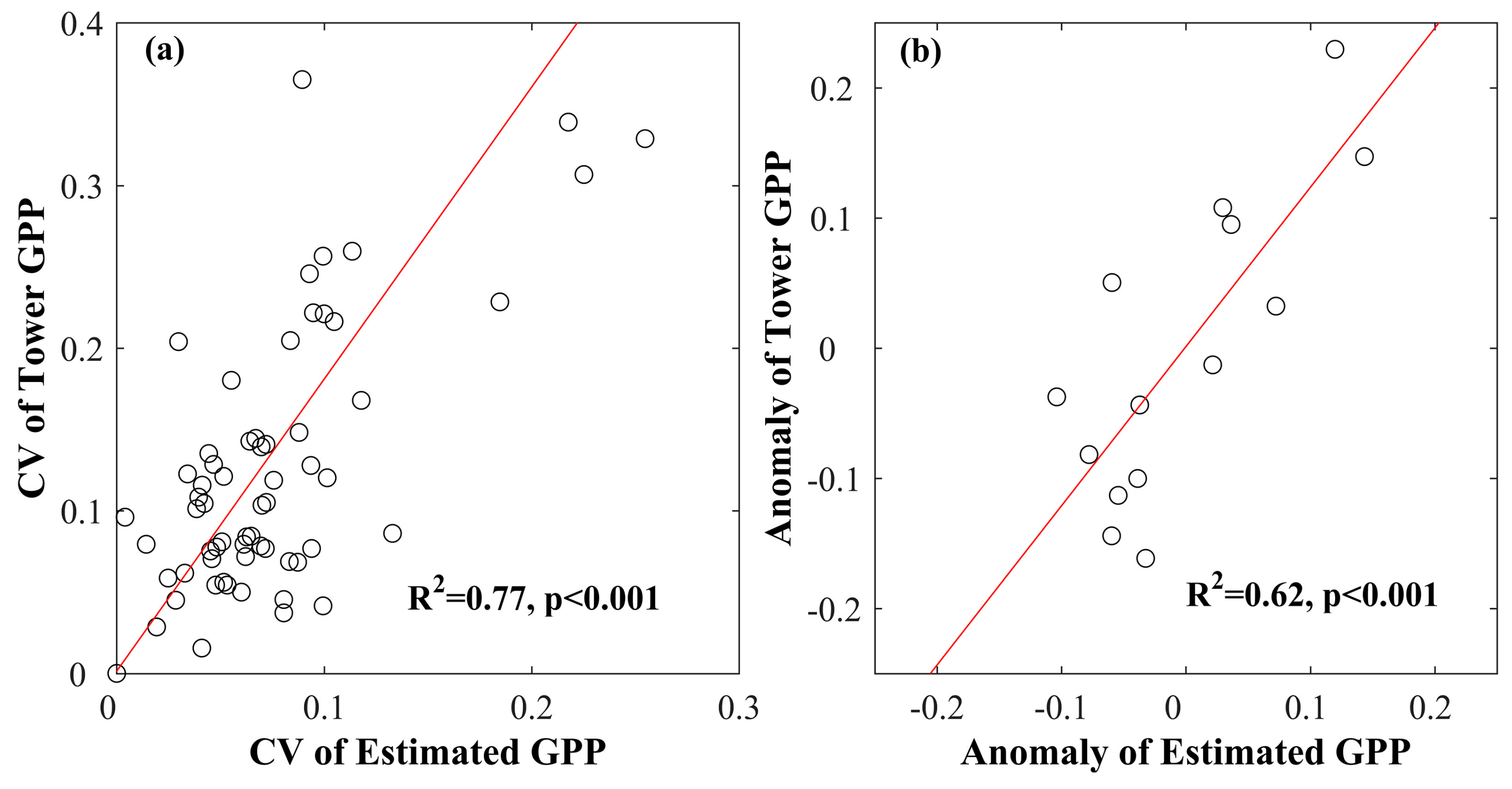 Remotesensing 11 02563 g004