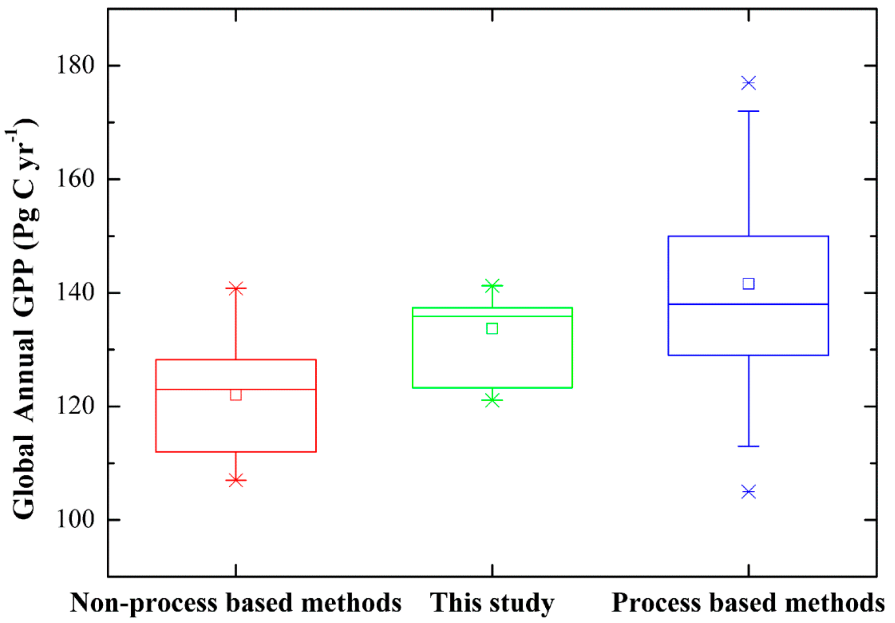 Remotesensing 11 02563 g009