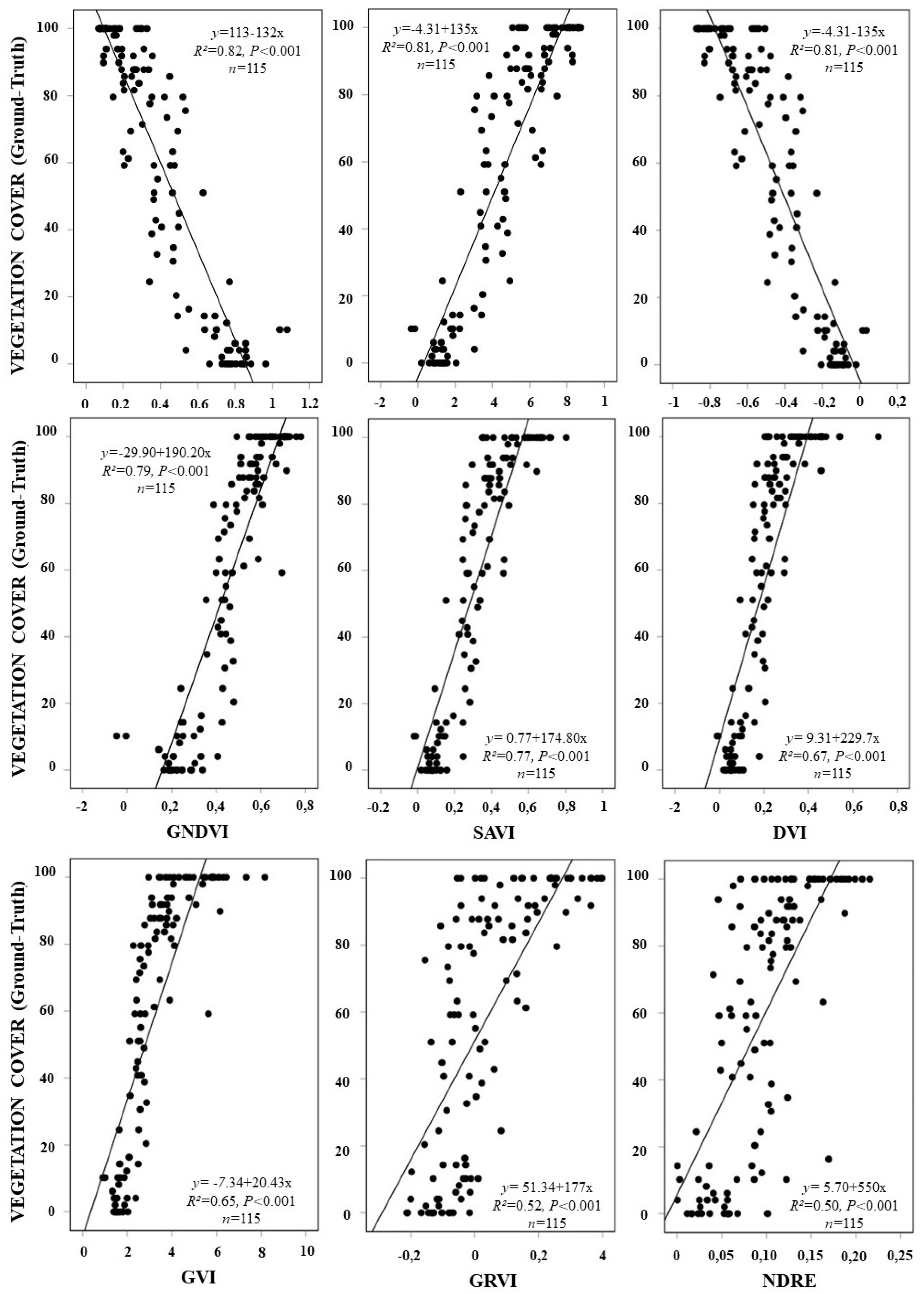 Remotesensing 11 02564 g006a Remotesensing 11 02564 g006a