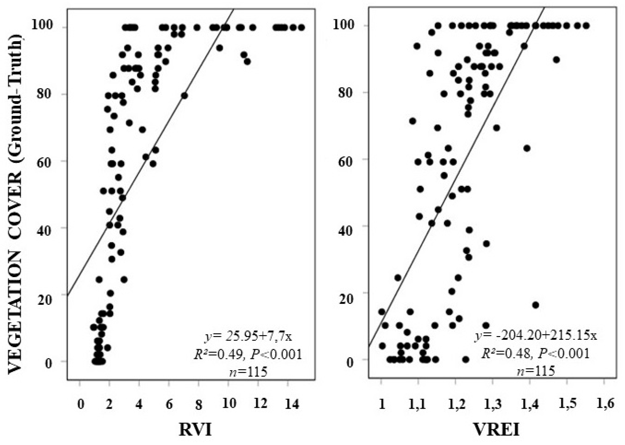 Remotesensing 11 02564 g006b Remotesensing 11 02564 g006b