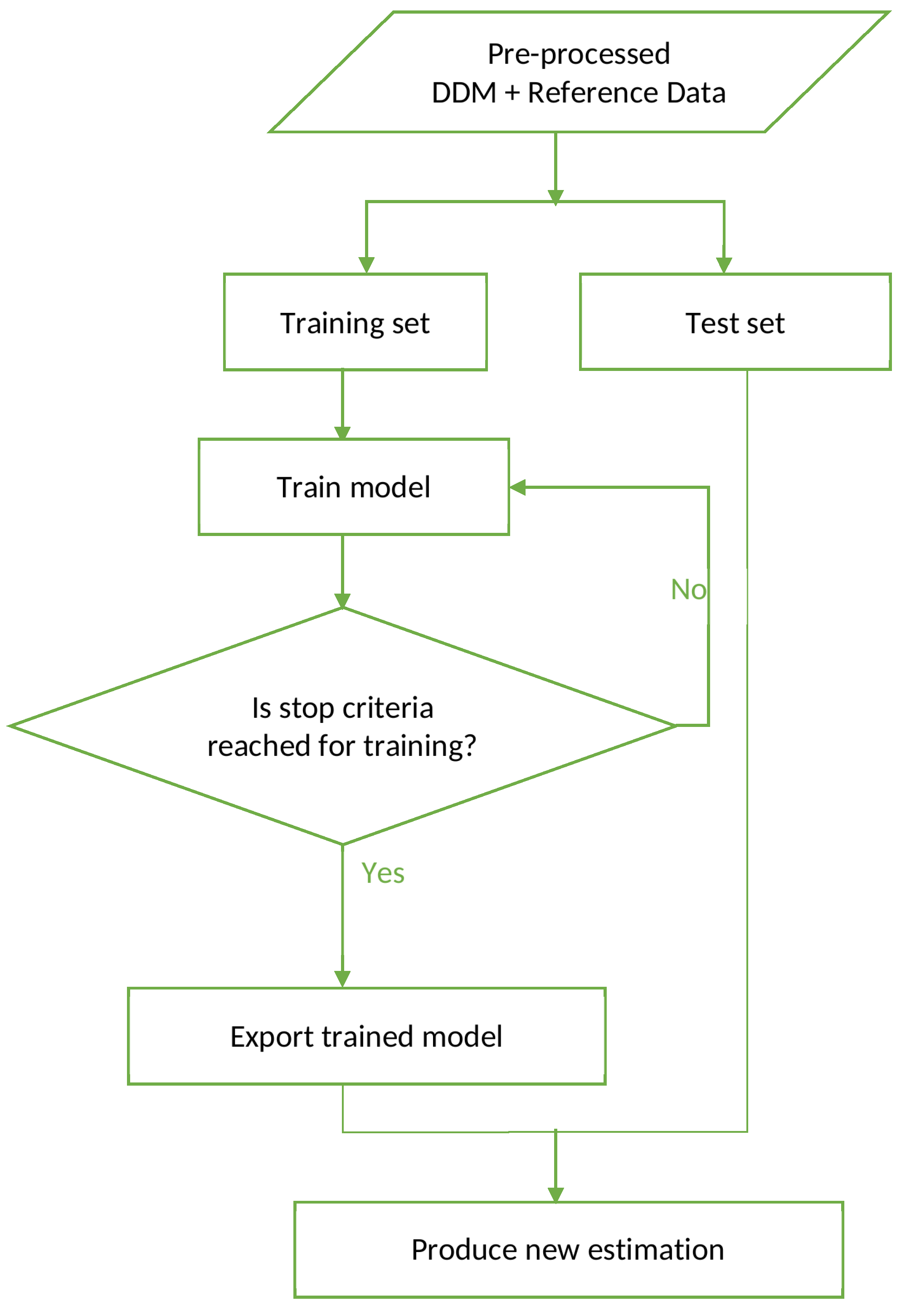 Remotesensing 11 02565 g004