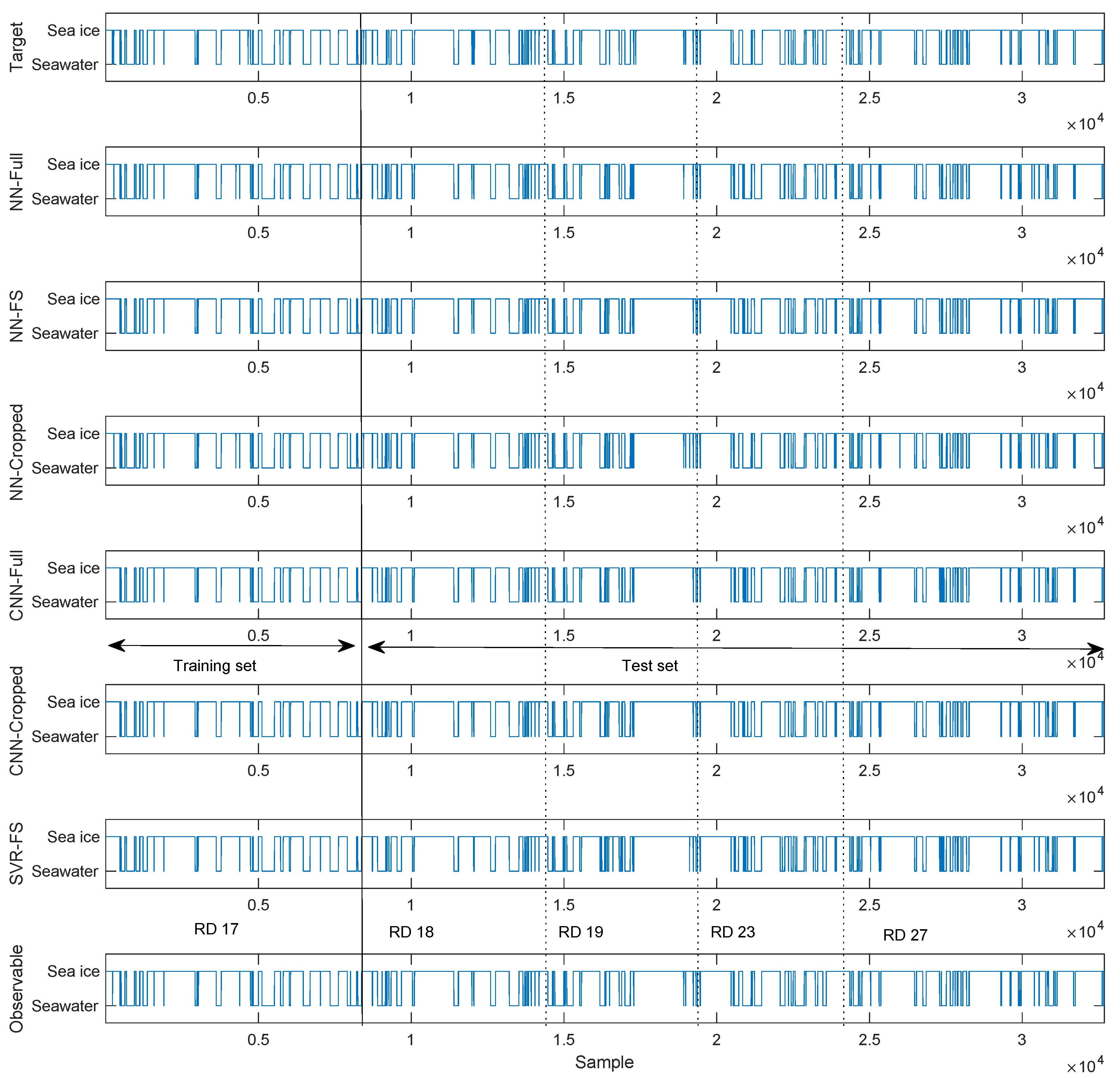 Remotesensing 11 02565 g006