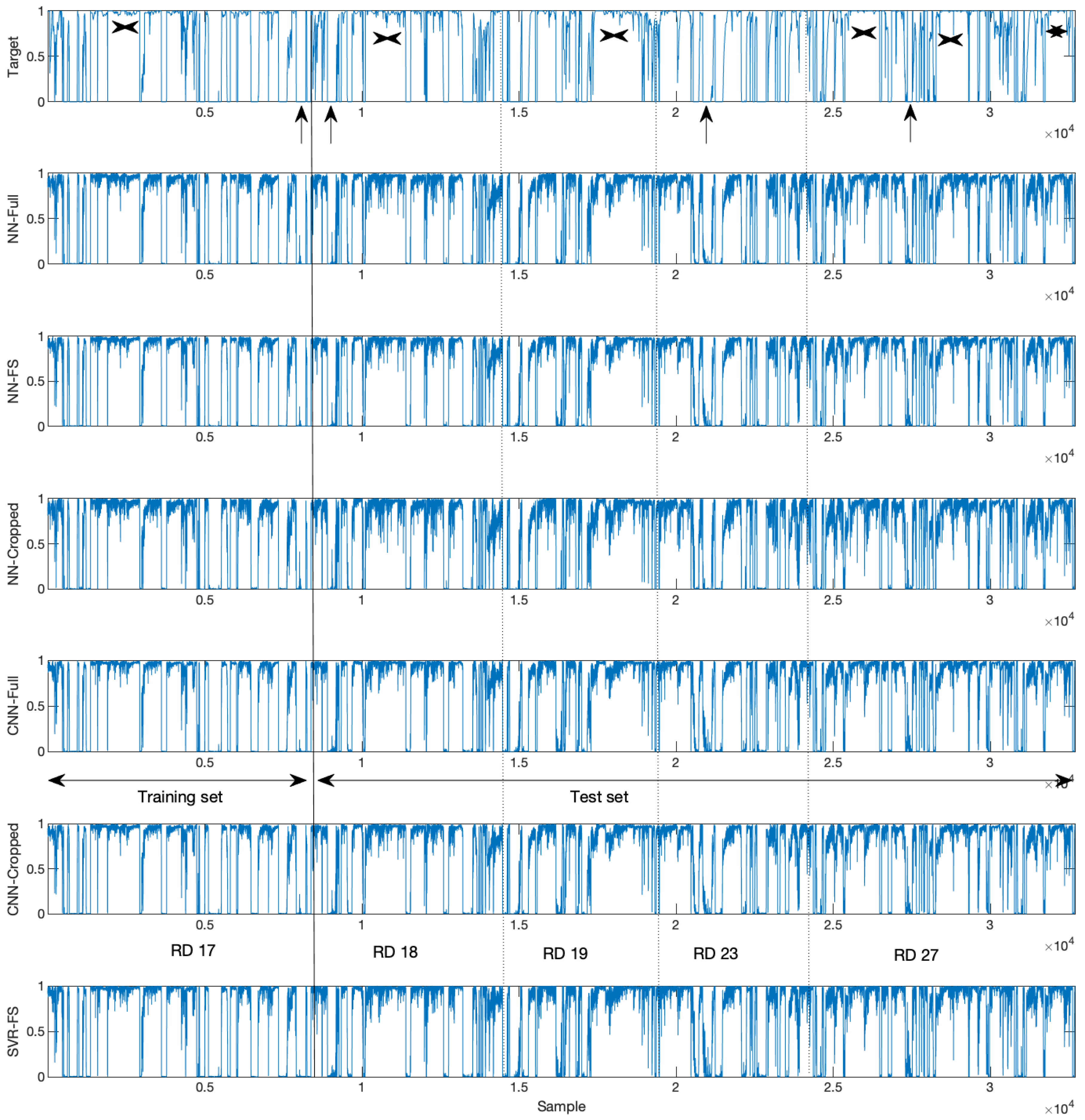 Remotesensing 11 02565 g007