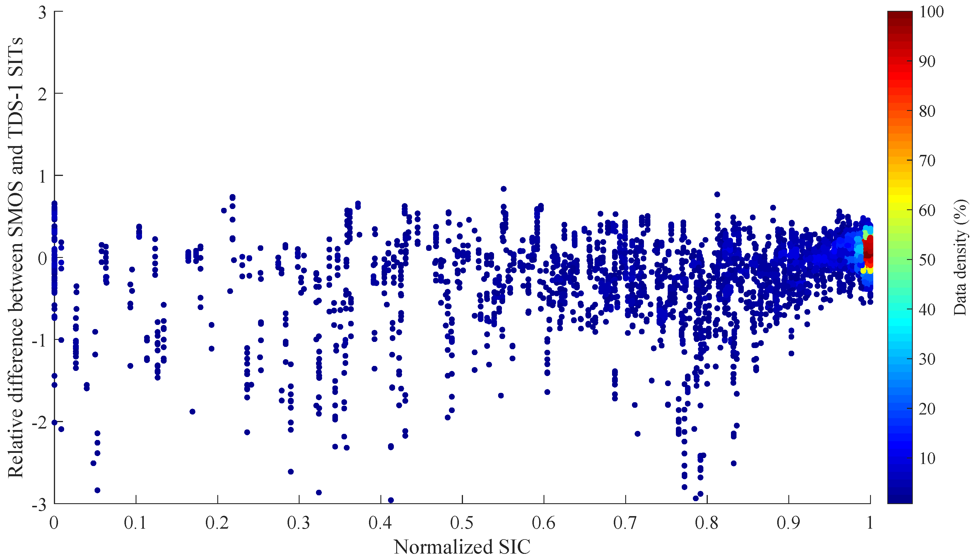 Remotesensing 11 02565 g010