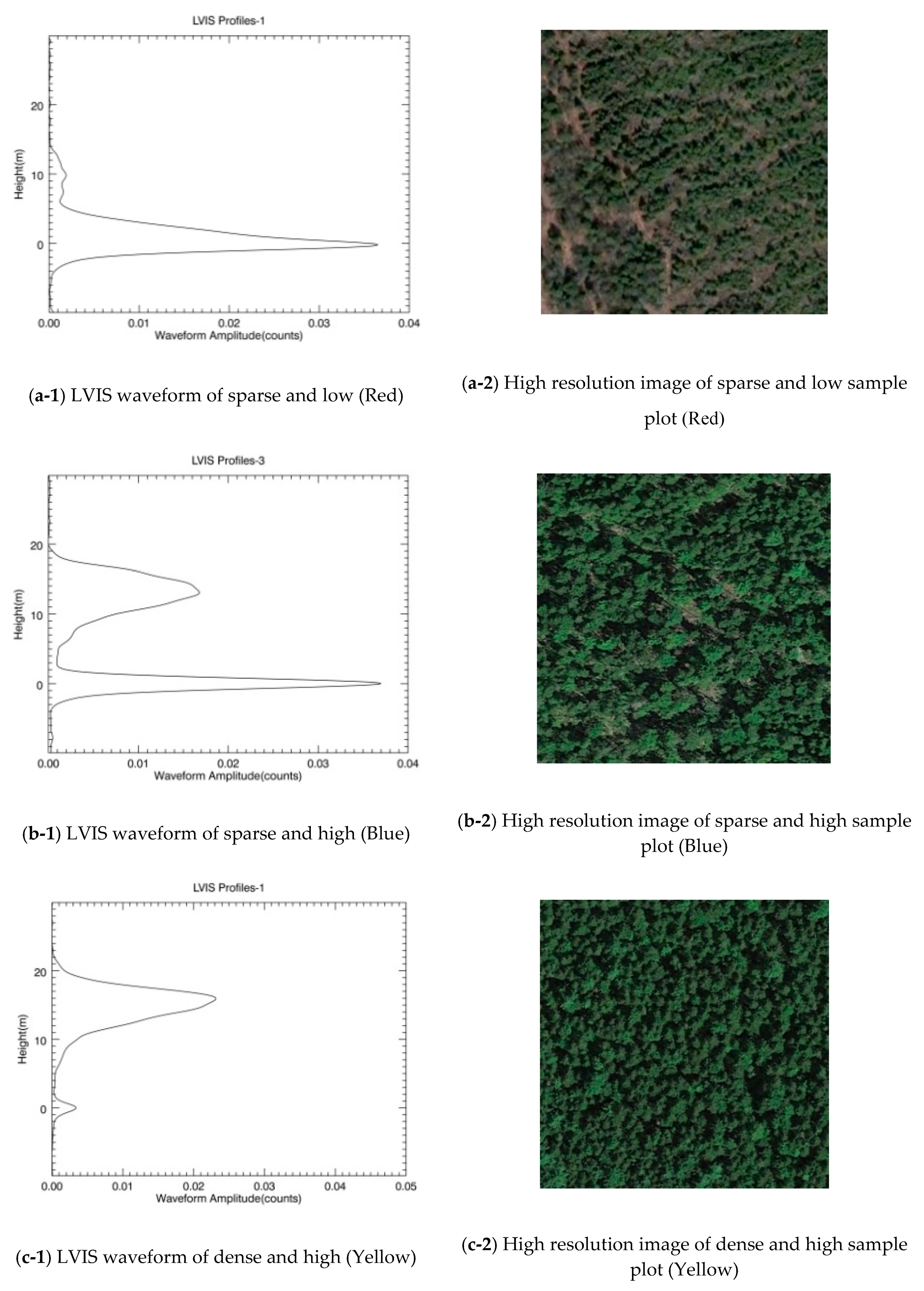Remotesensing 11 02566 g002