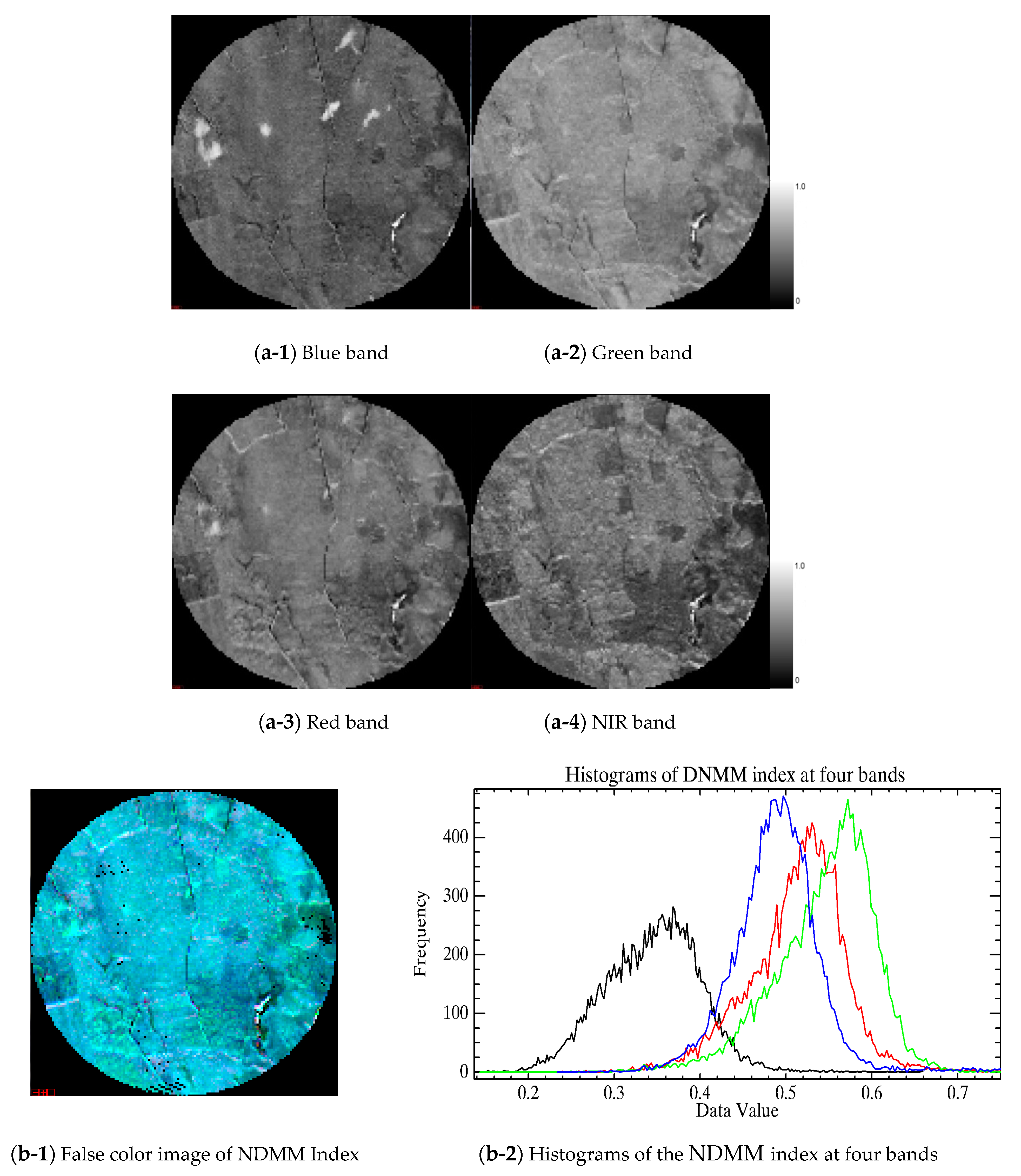 Remotesensing 11 02566 g004