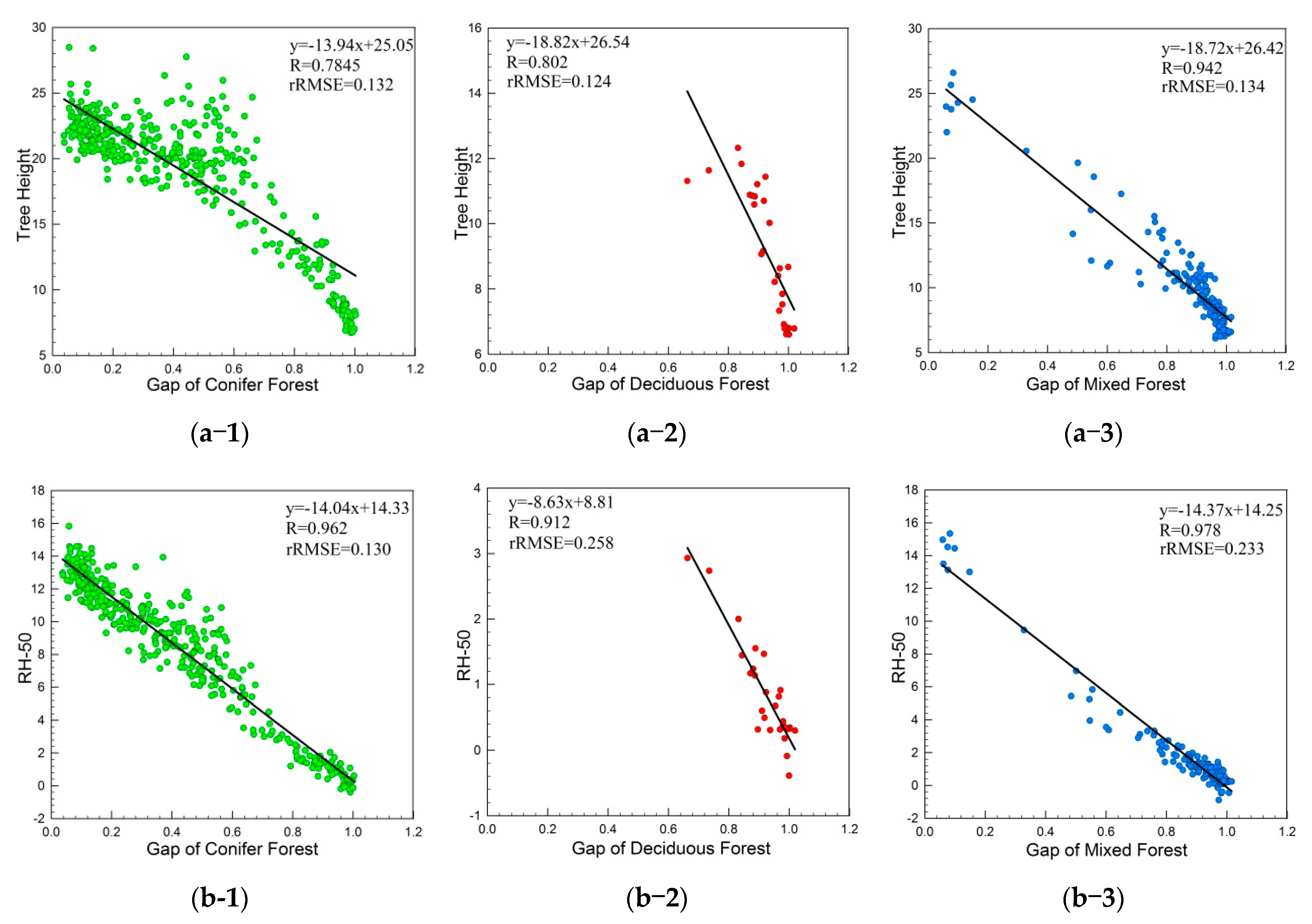 Remotesensing 11 02566 g005