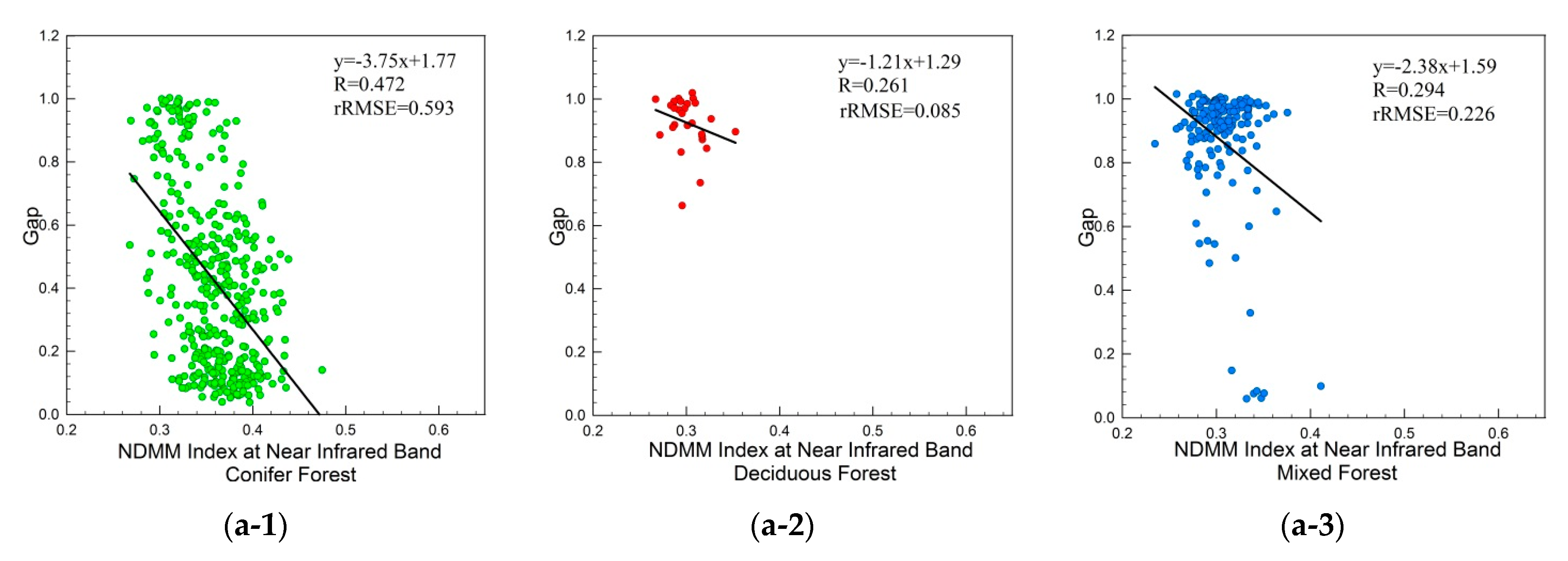 Remotesensing 11 02566 g009