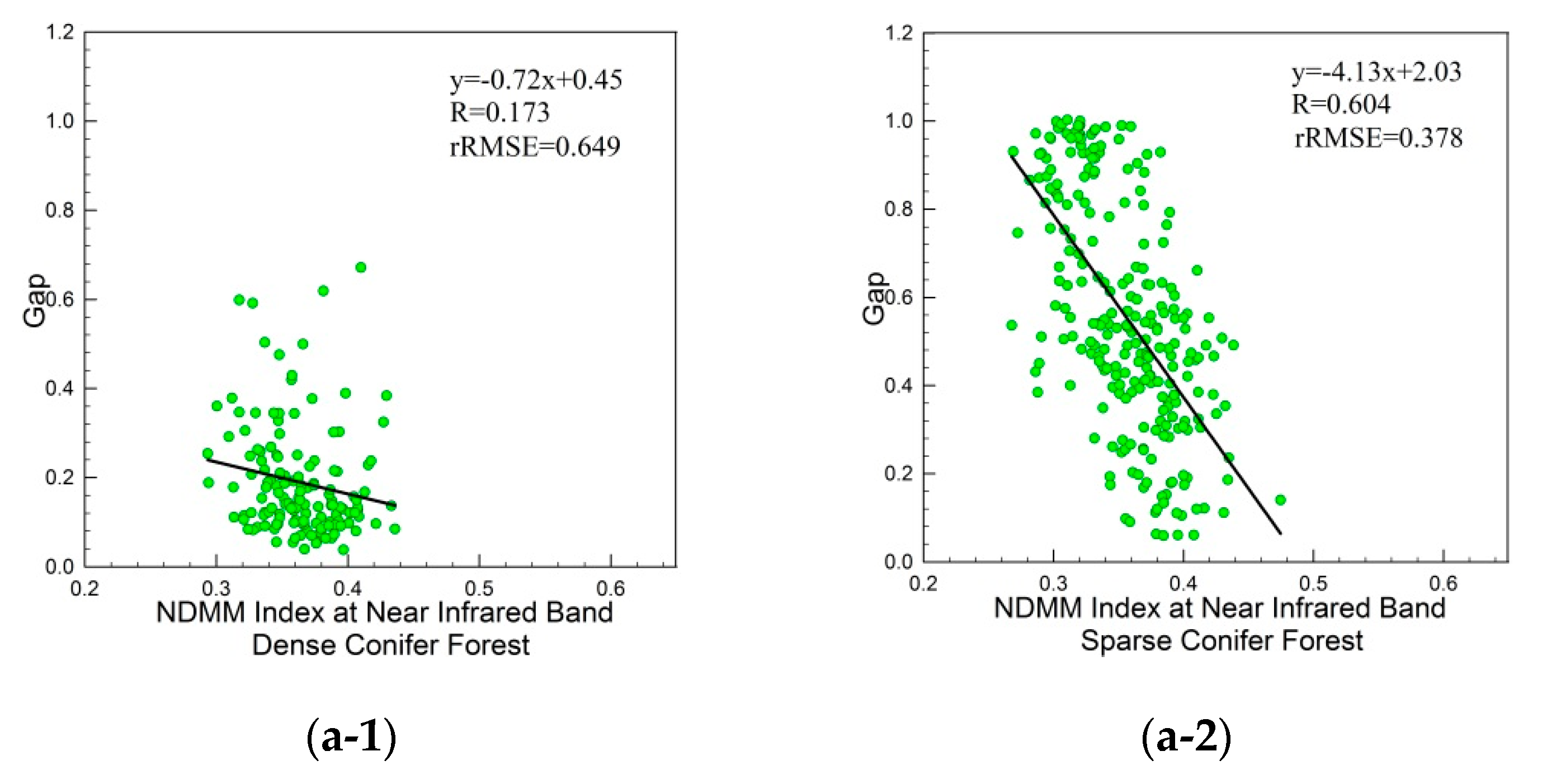 Remotesensing 11 02566 g010