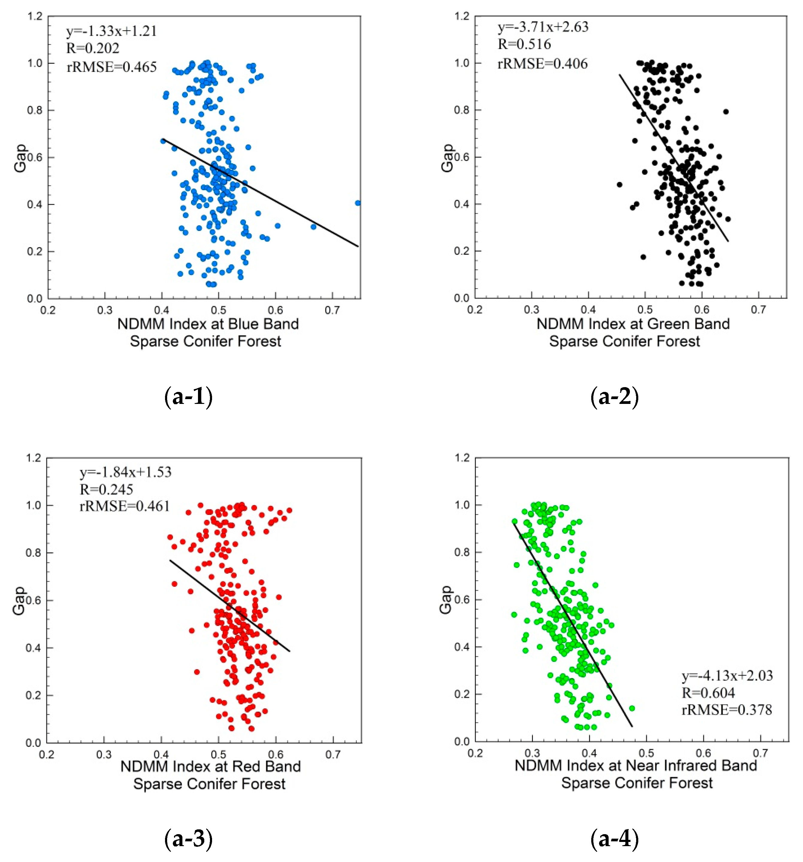 Remotesensing 11 02566 g011