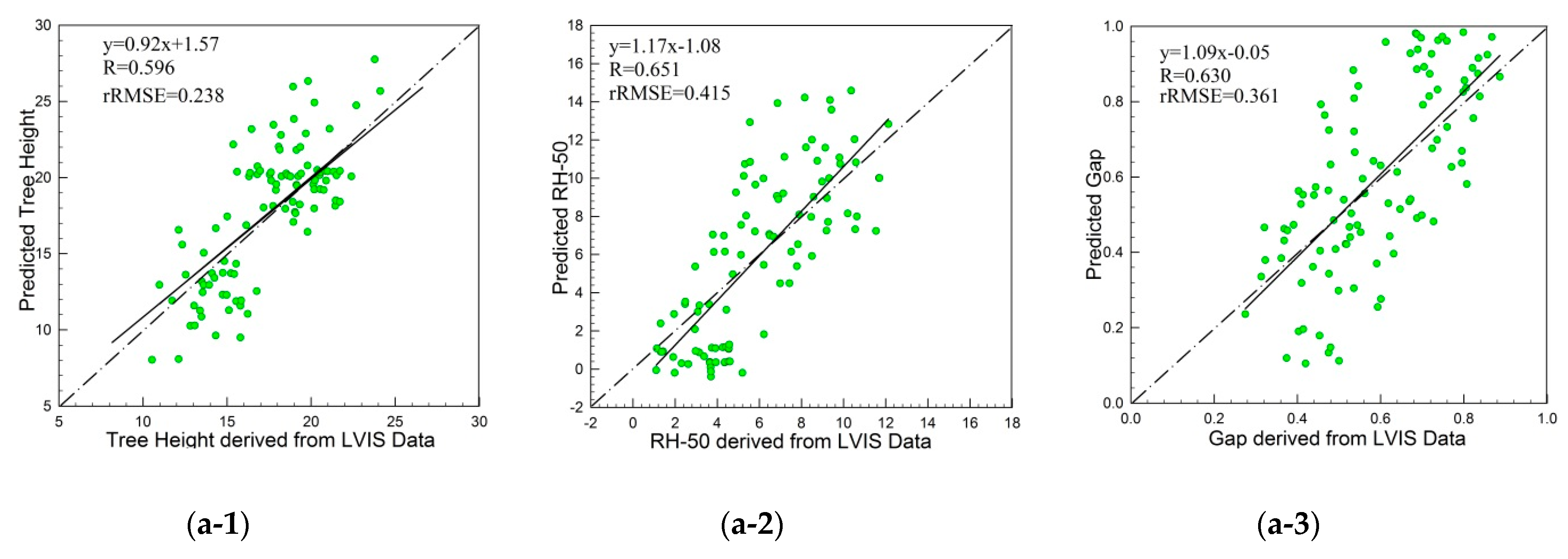 Remotesensing 11 02566 g012