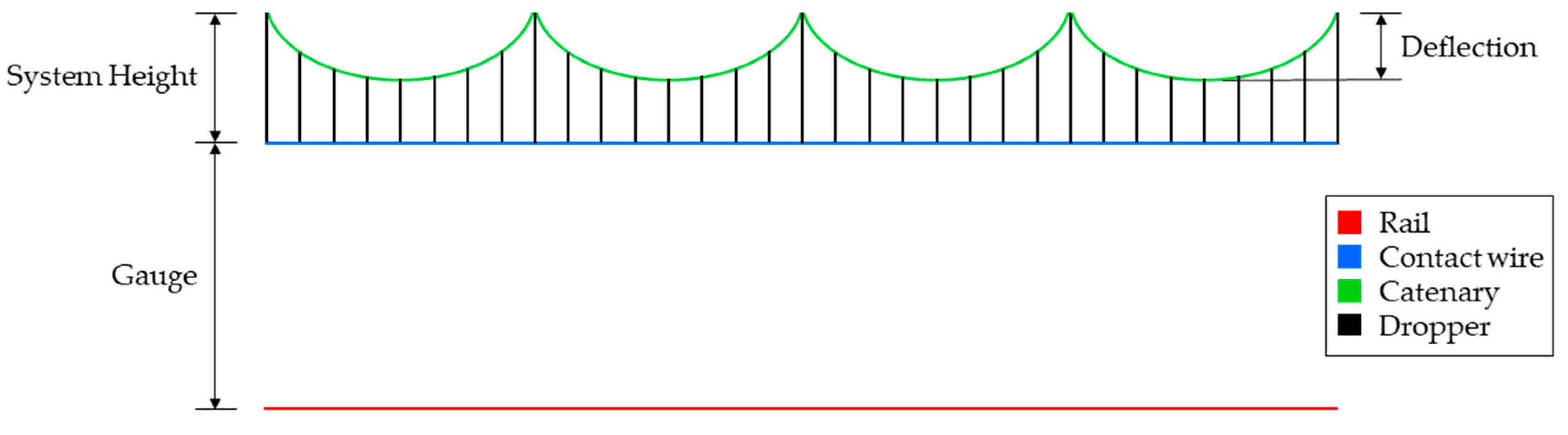 Remotesensing 11 02567 g004