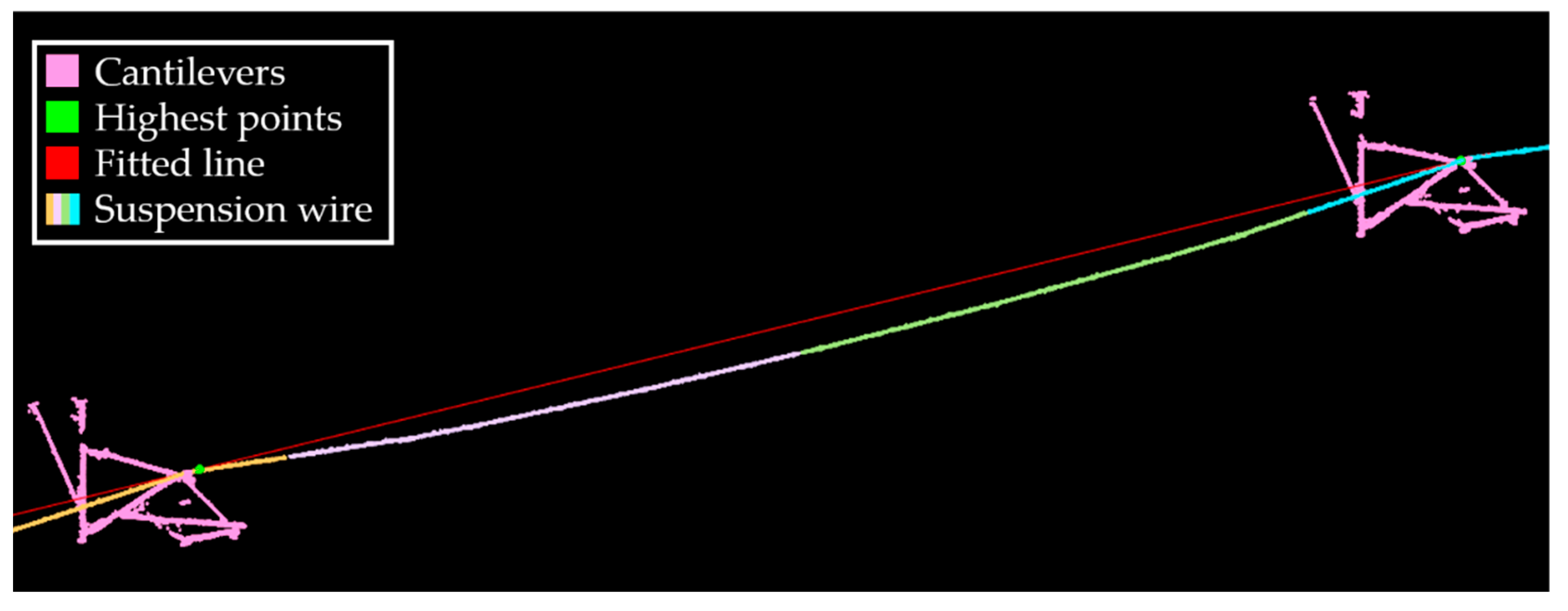 Remotesensing 11 02567 g006