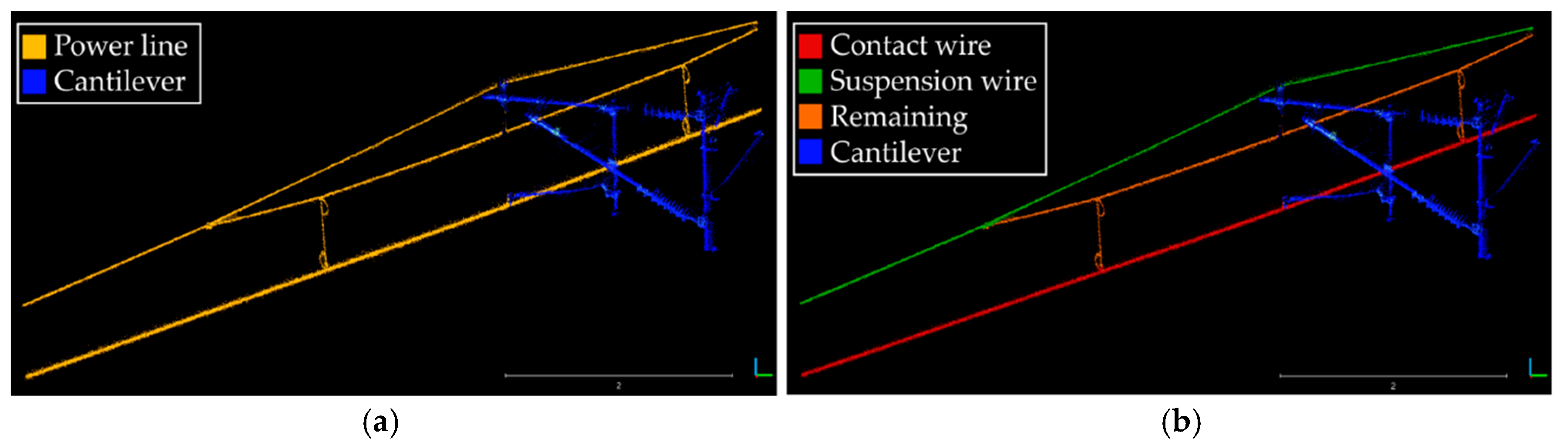 Remotesensing 11 02567 g007