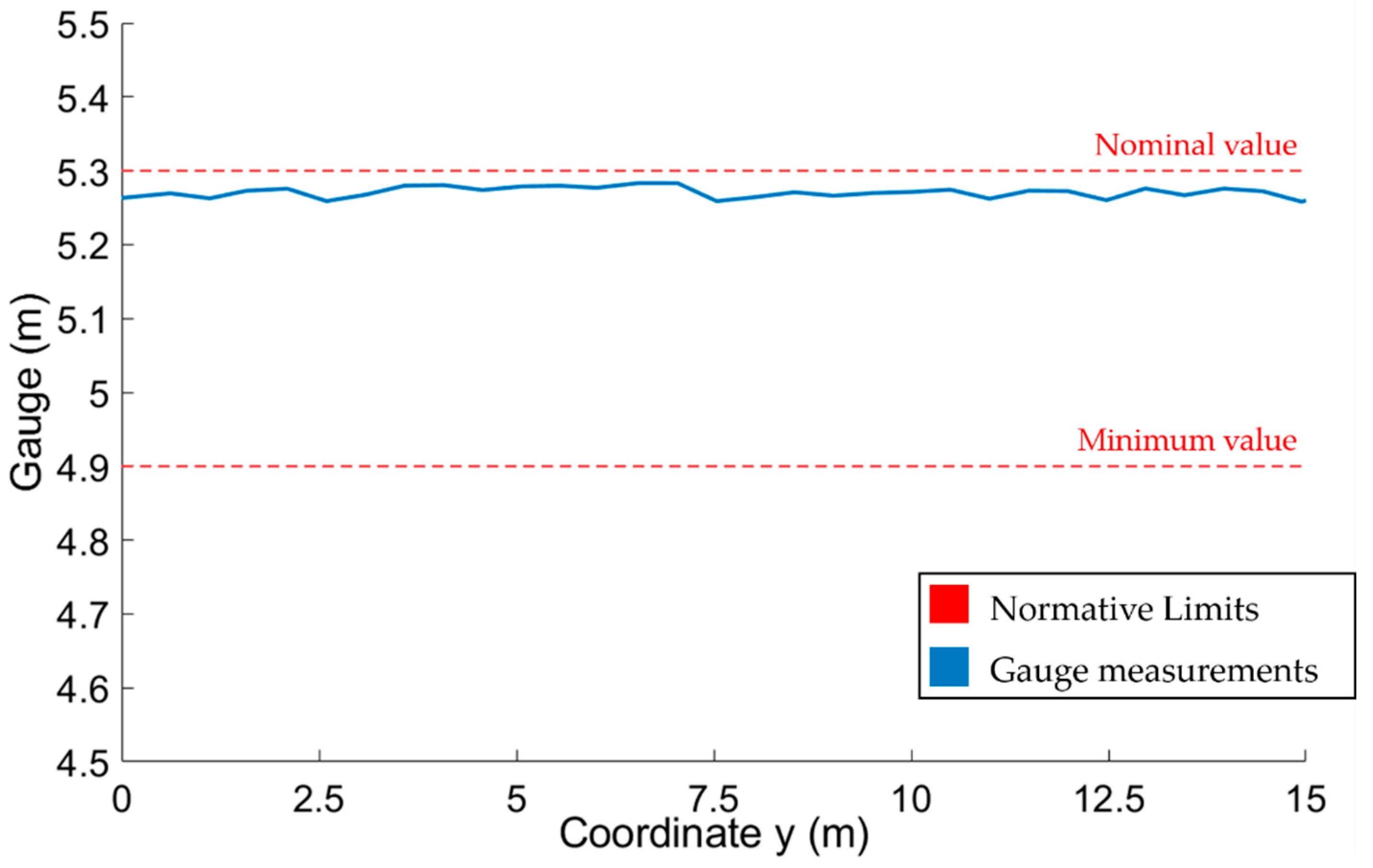 Remotesensing 11 02567 g008