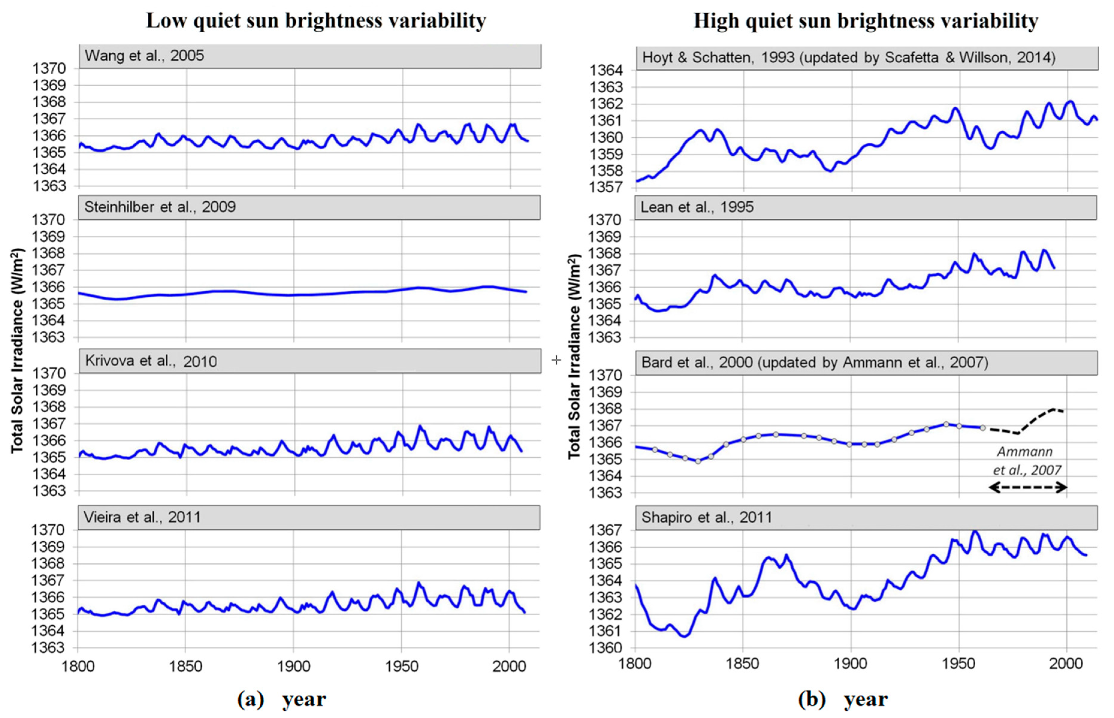 Remotesensing 11 02569 g001