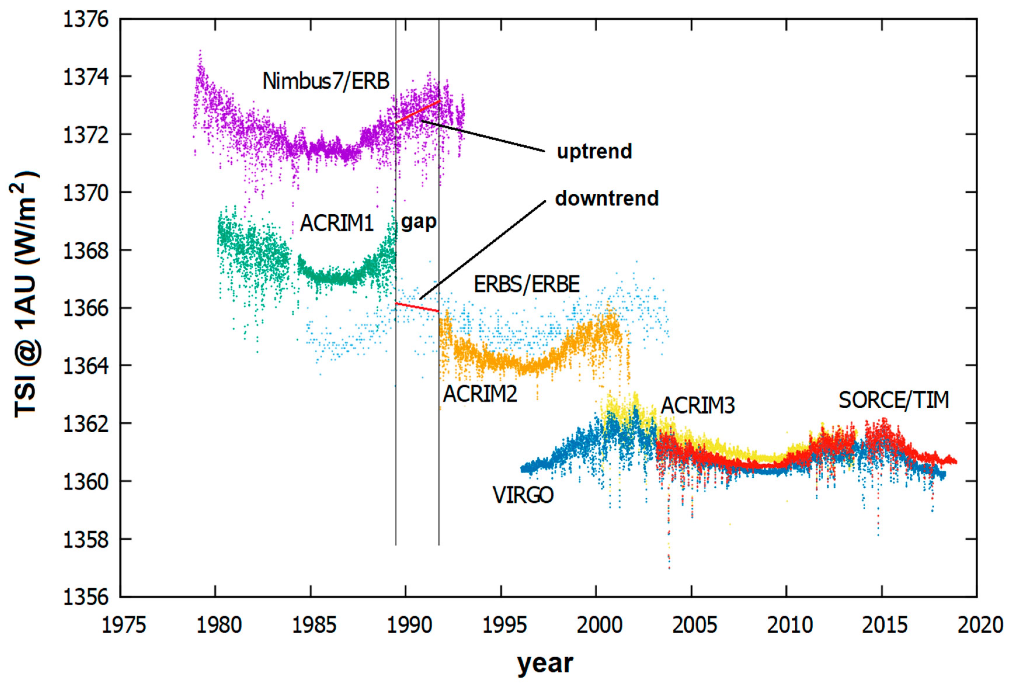 Remotesensing 11 02569 g002