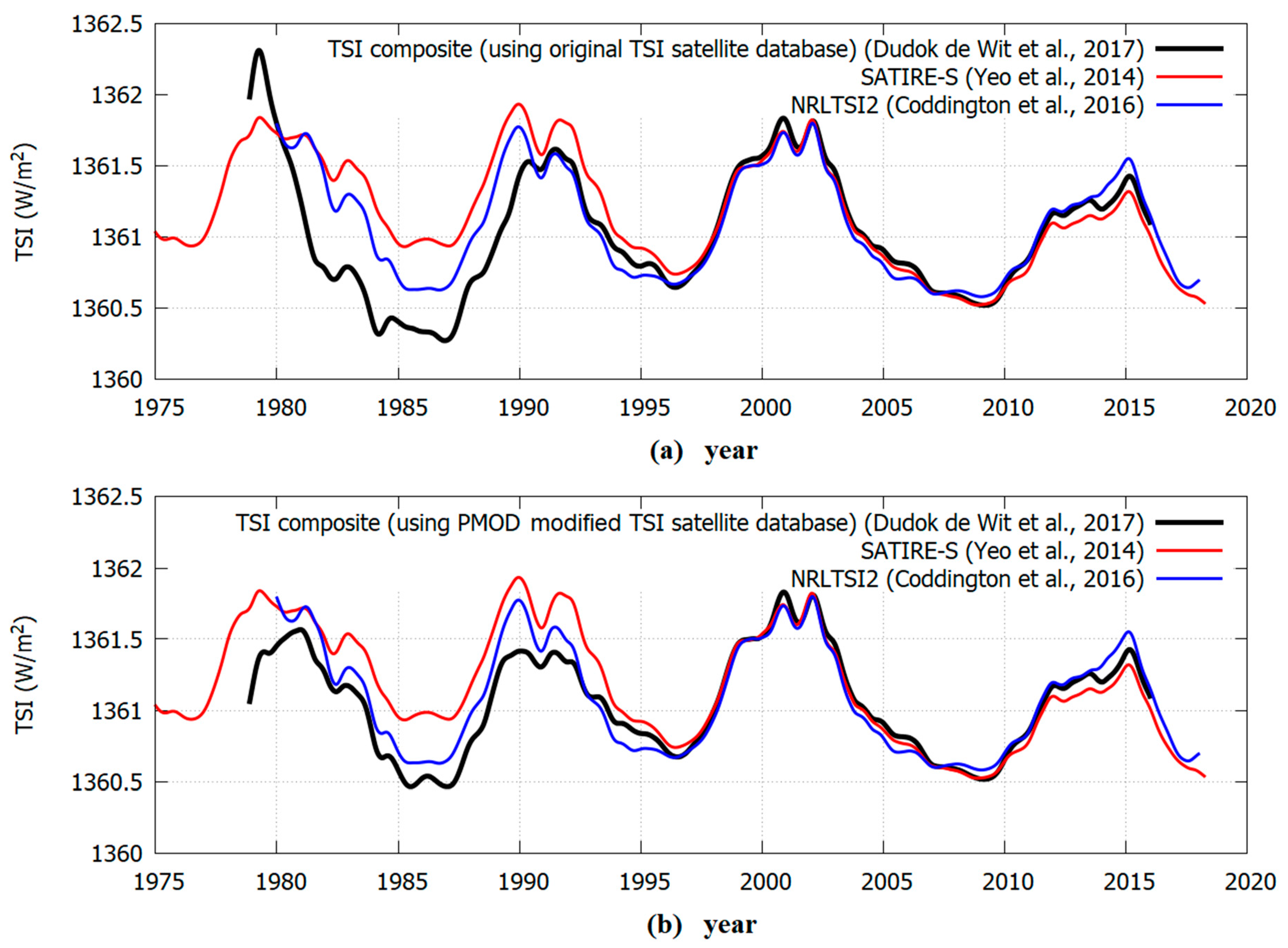 Remotesensing 11 02569 g006