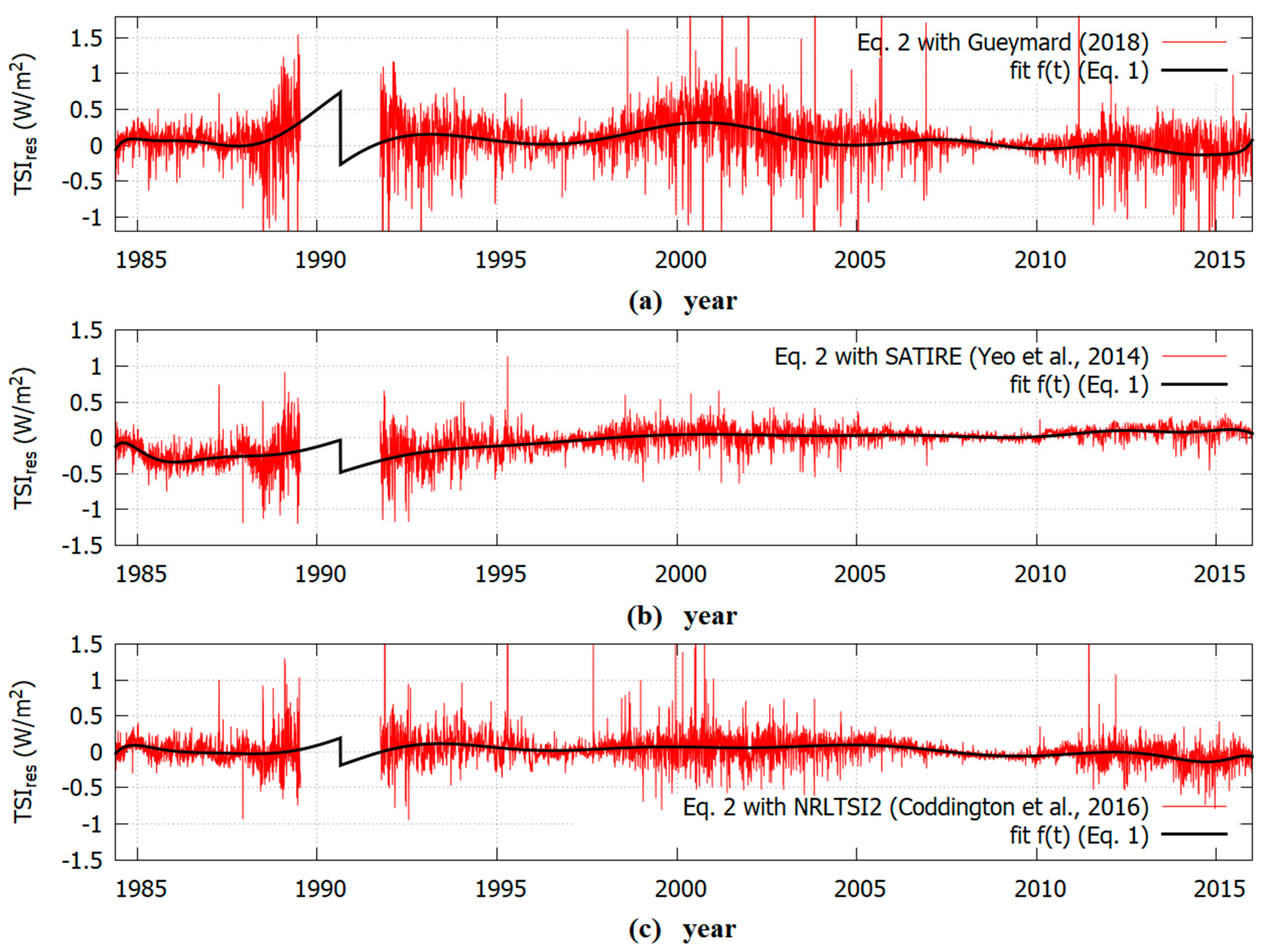 Remotesensing 11 02569 g008