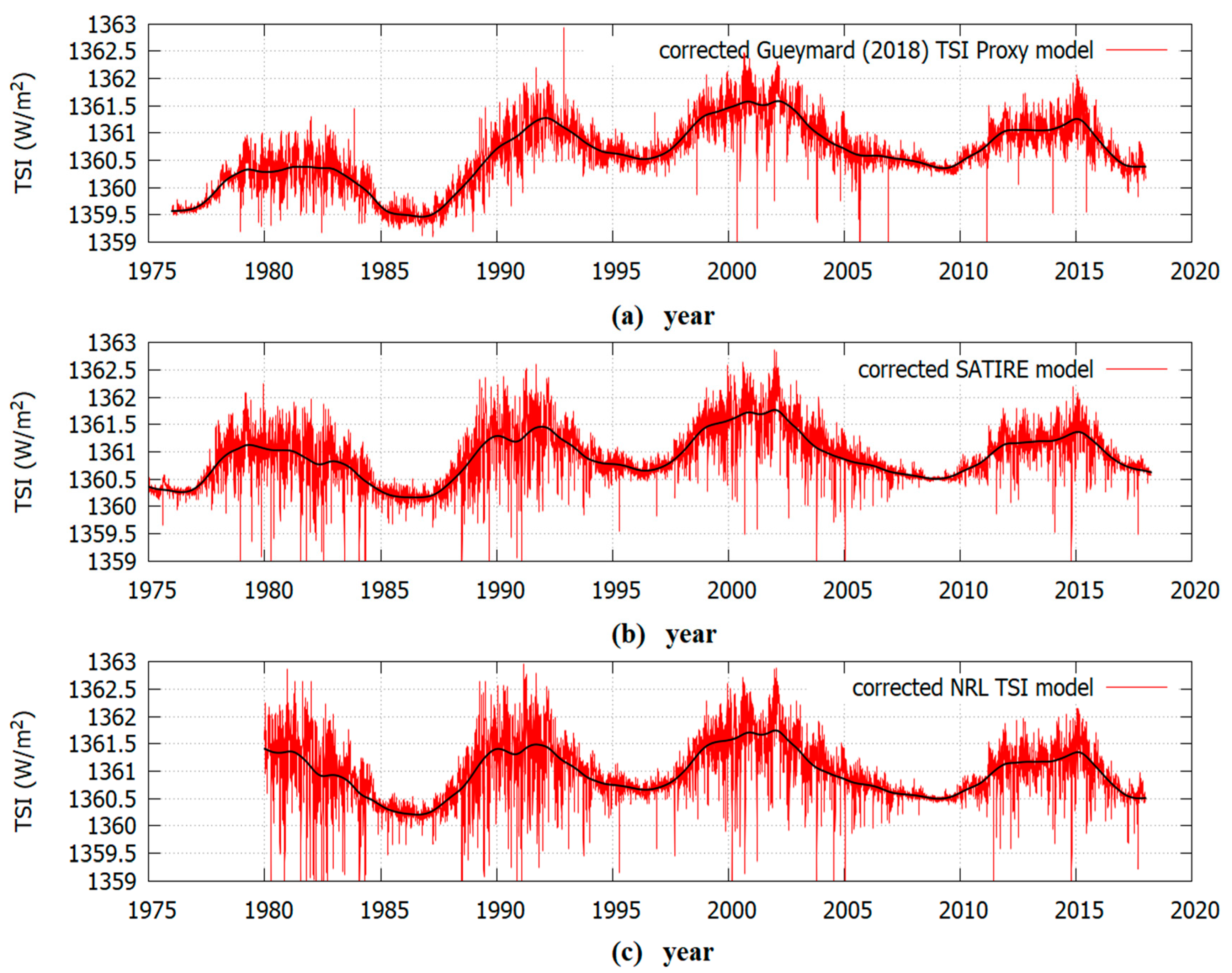 Remotesensing 11 02569 g009