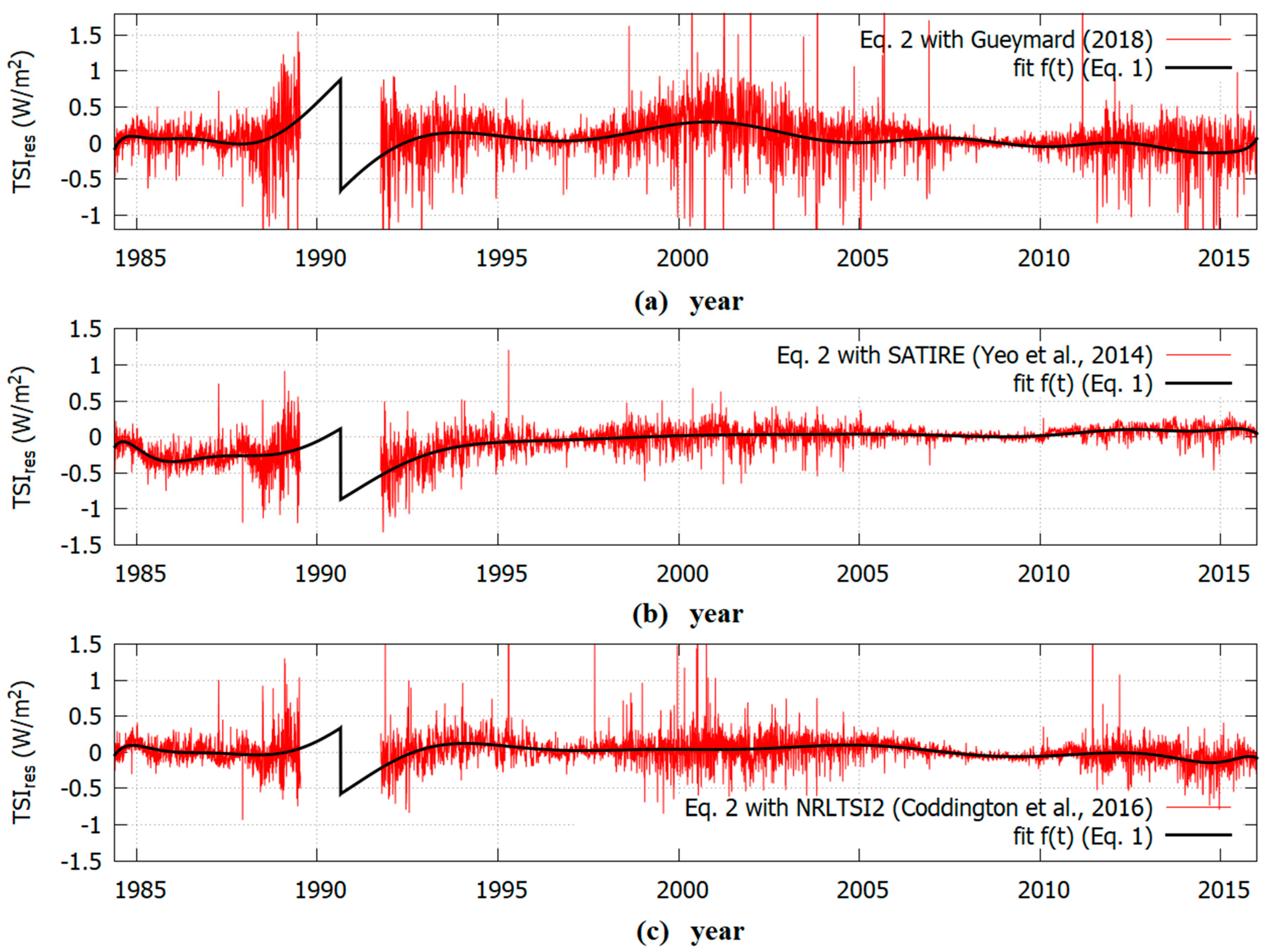 Remotesensing 11 02569 g010