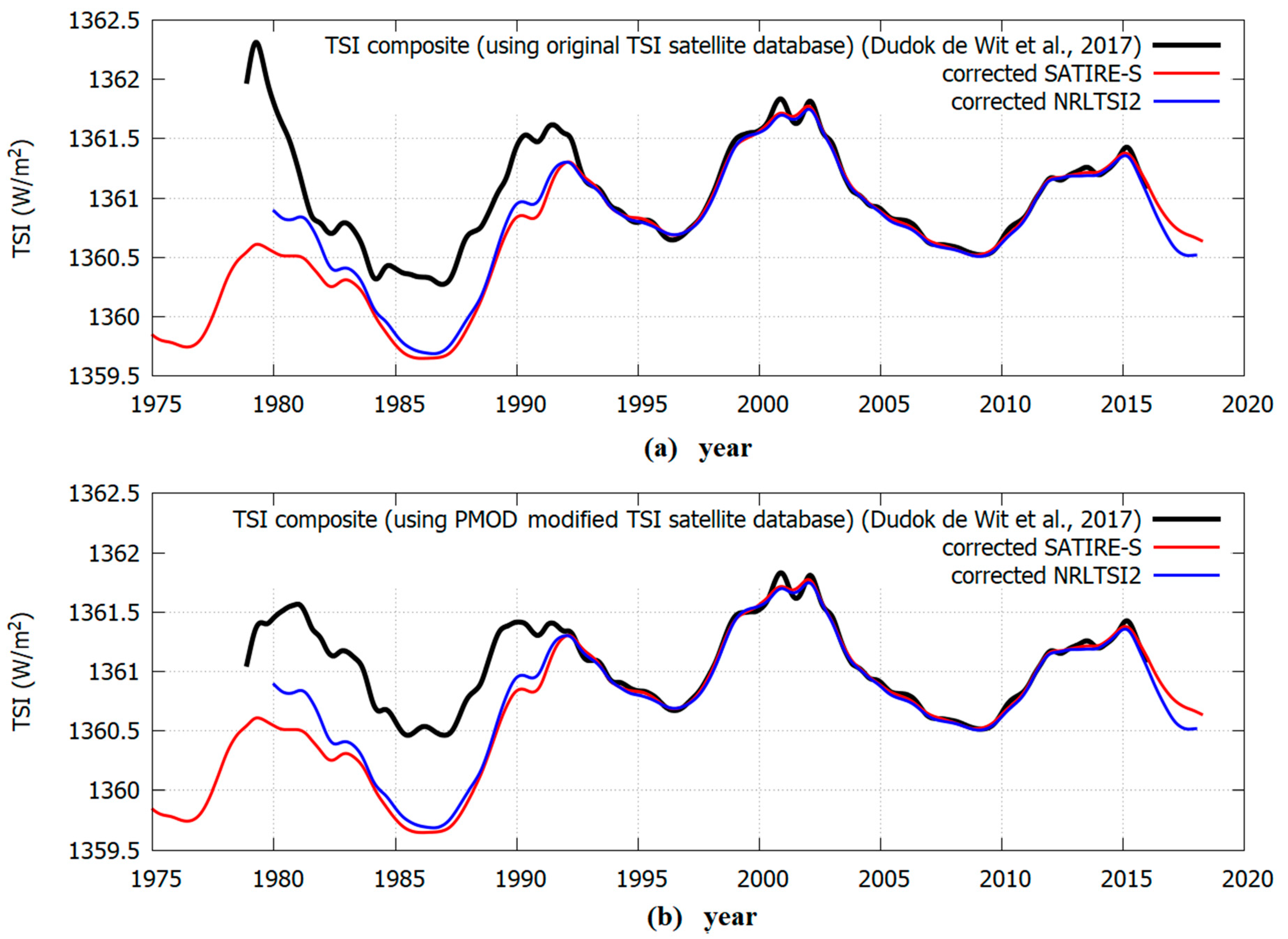Remotesensing 11 02569 g012