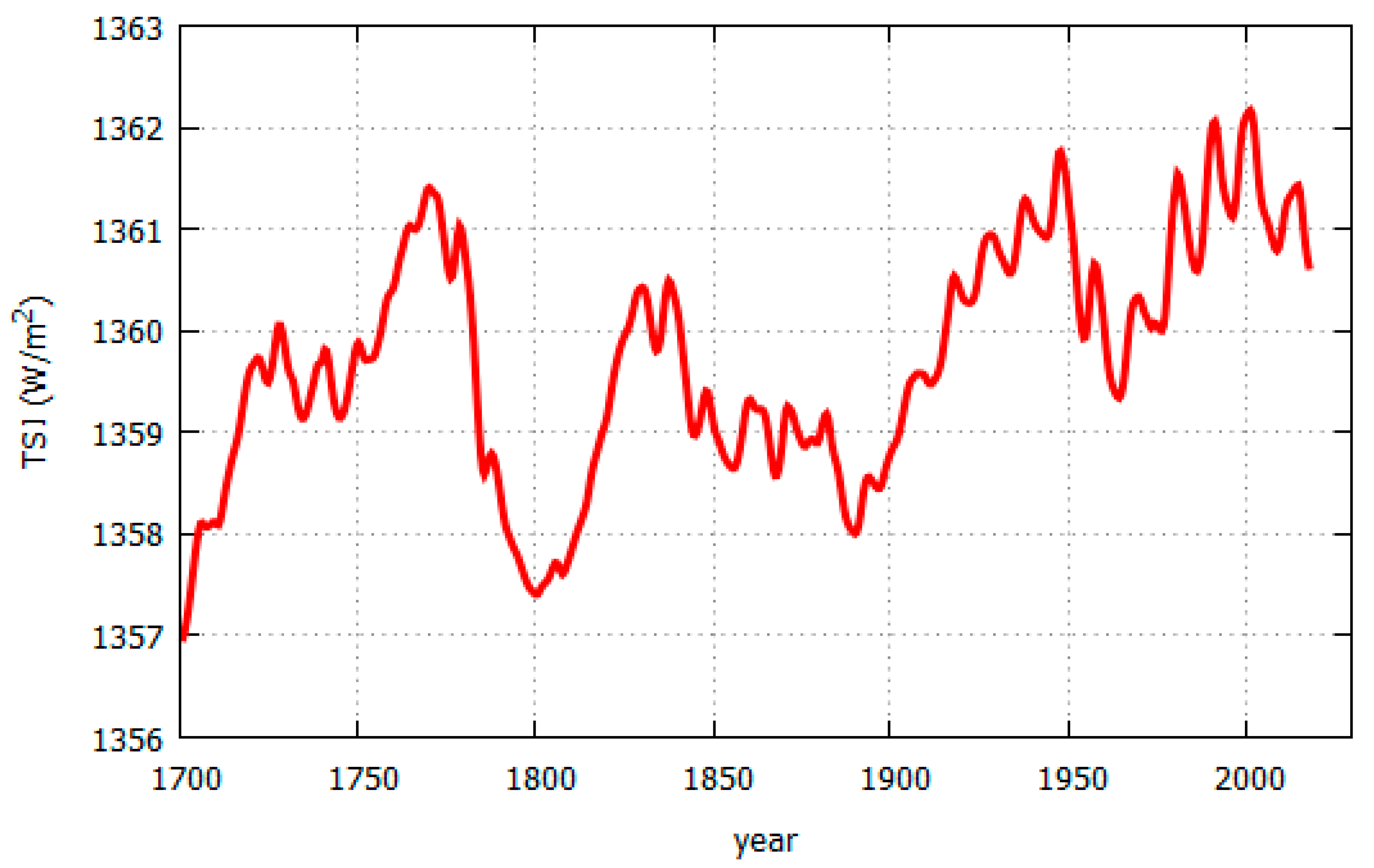 Remotesensing 11 02569 g013