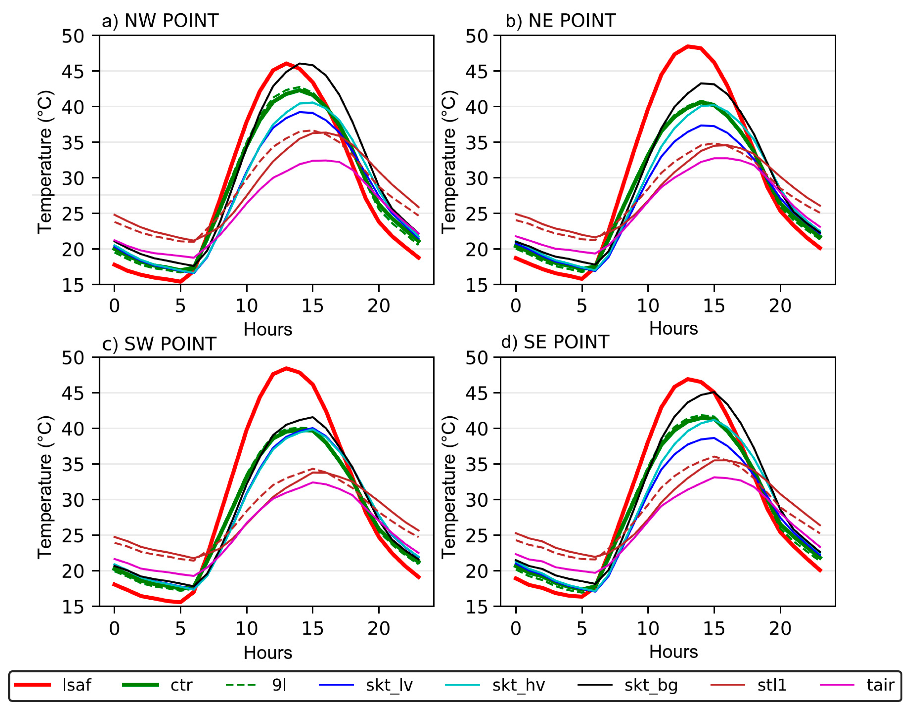 Remotesensing 11 02570 g007