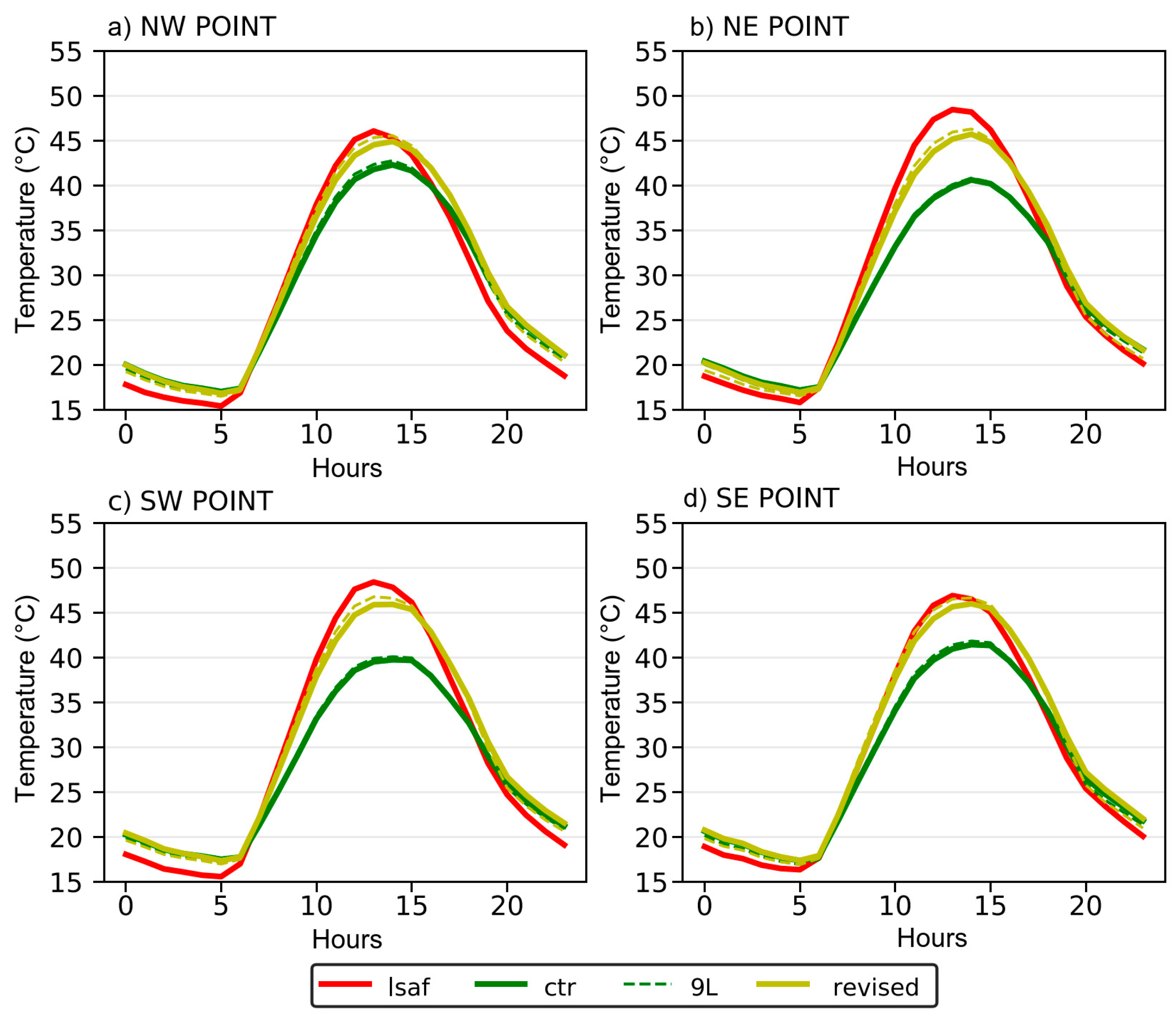Remotesensing 11 02570 g008