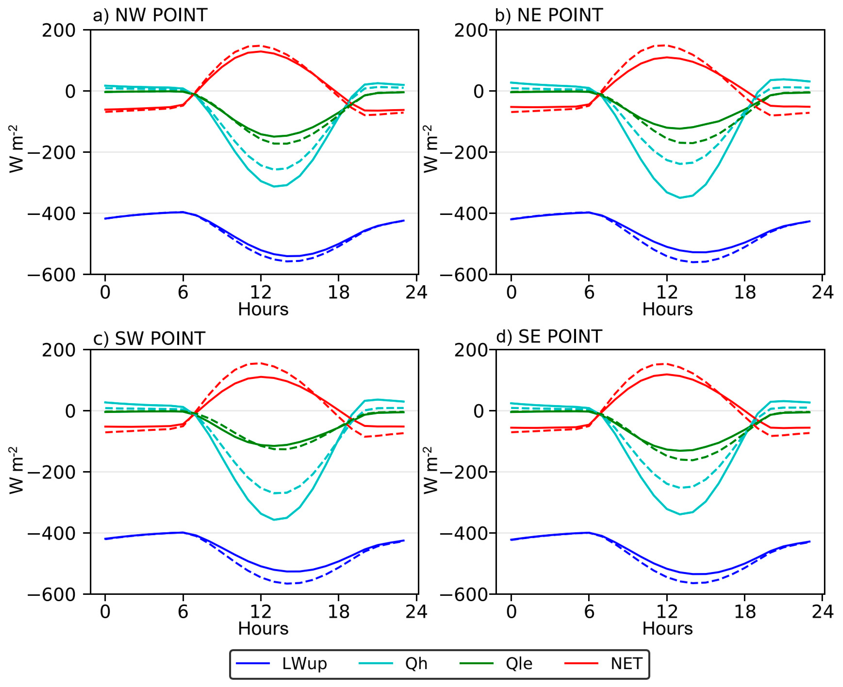 Remotesensing 11 02570 g009