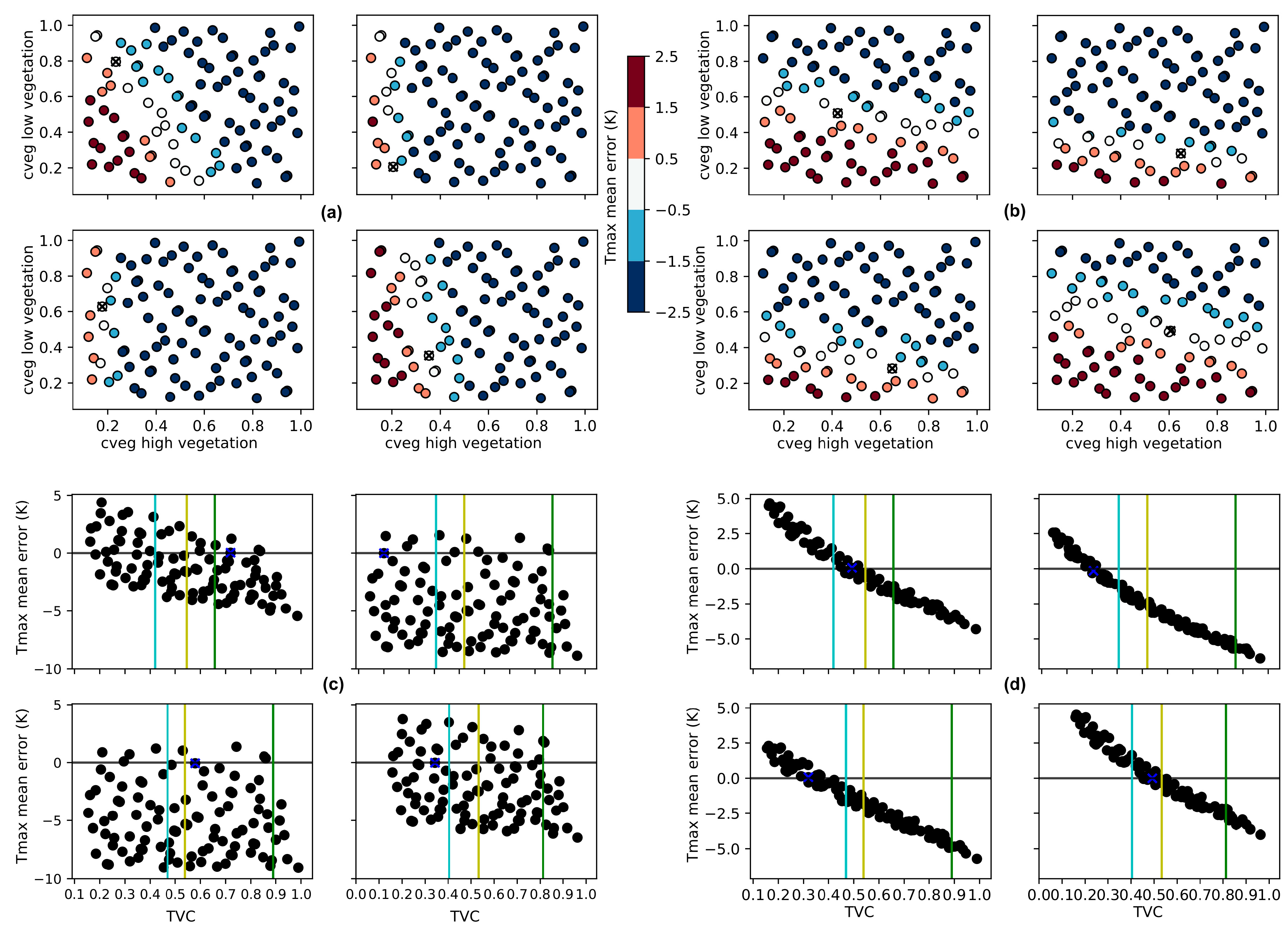 Remotesensing 11 02570 g010