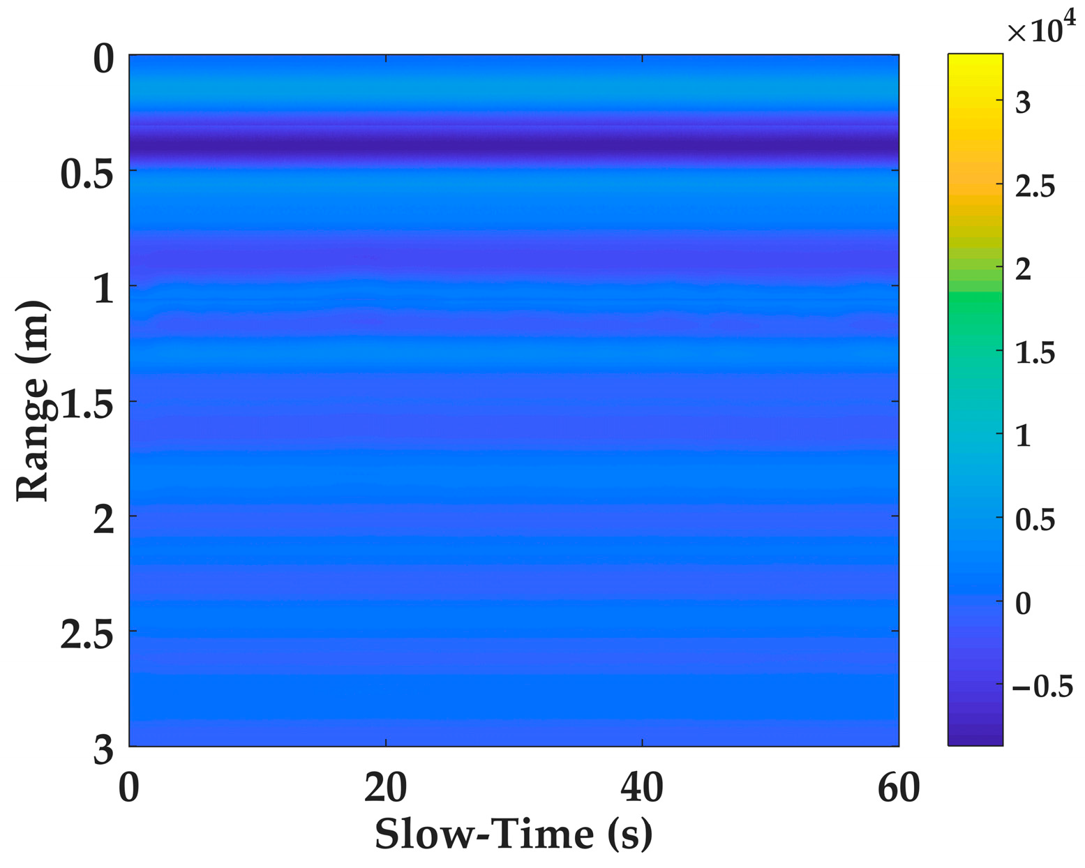 Remotesensing 11 02571 g002