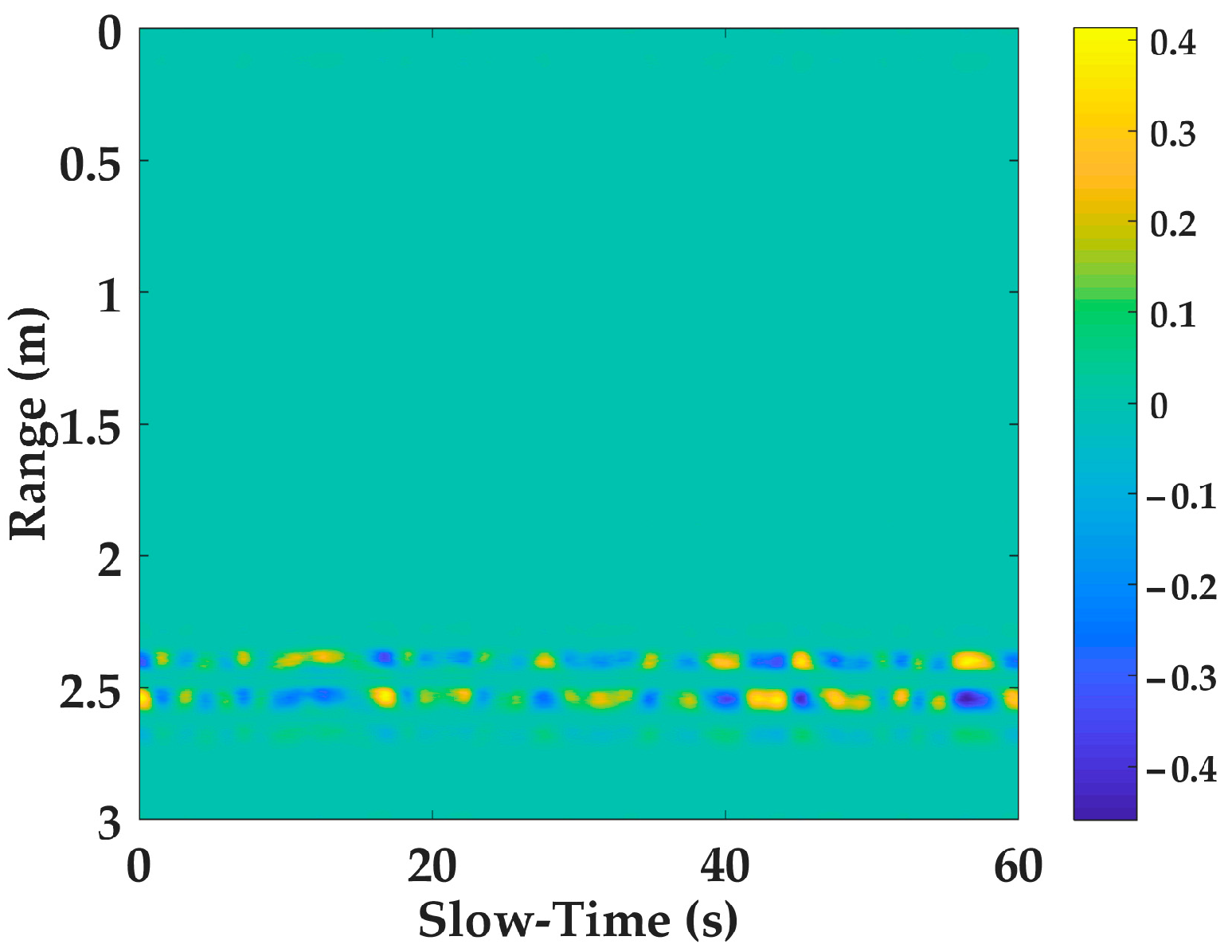 Remotesensing 11 02571 g004