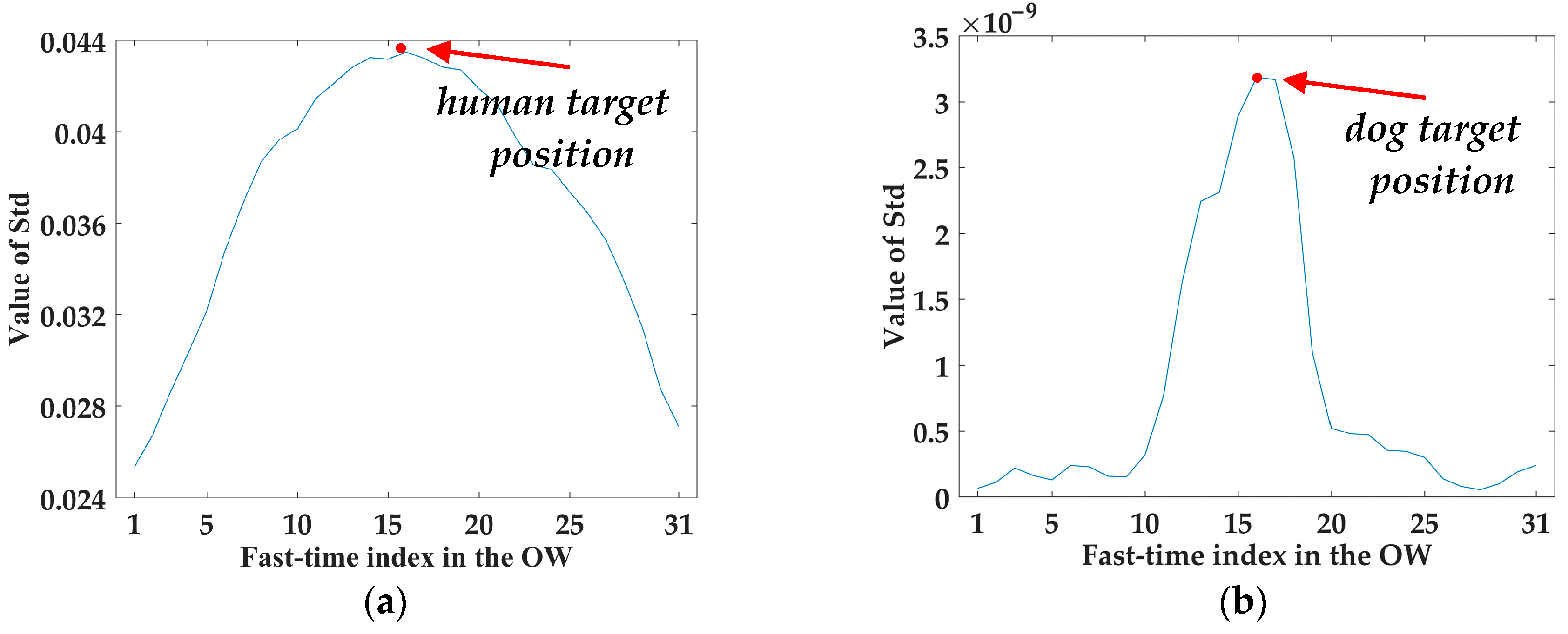 Remotesensing 11 02571 g005