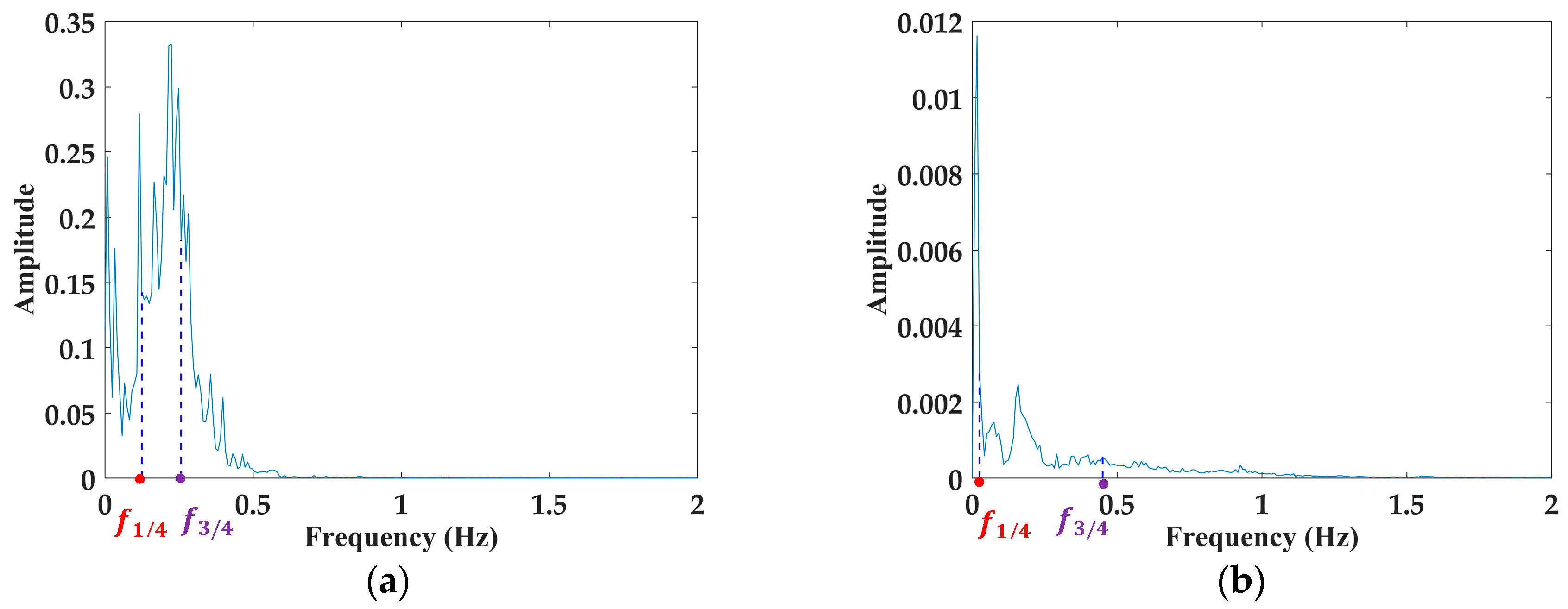Remotesensing 11 02571 g007