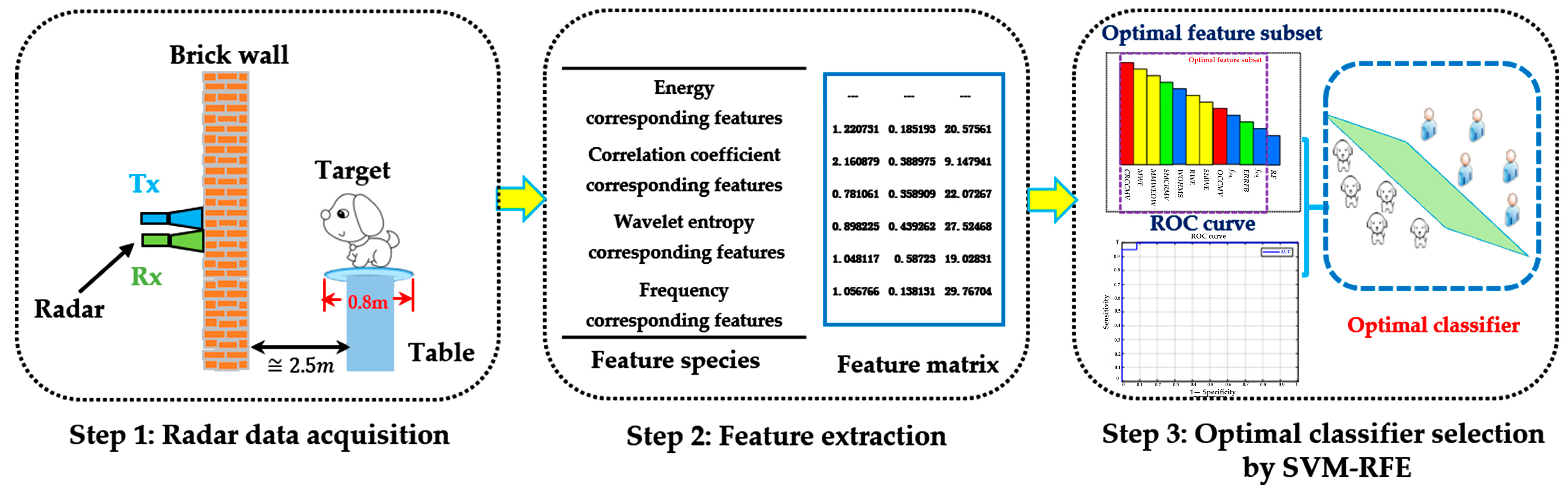 Remotesensing 11 02571 g008