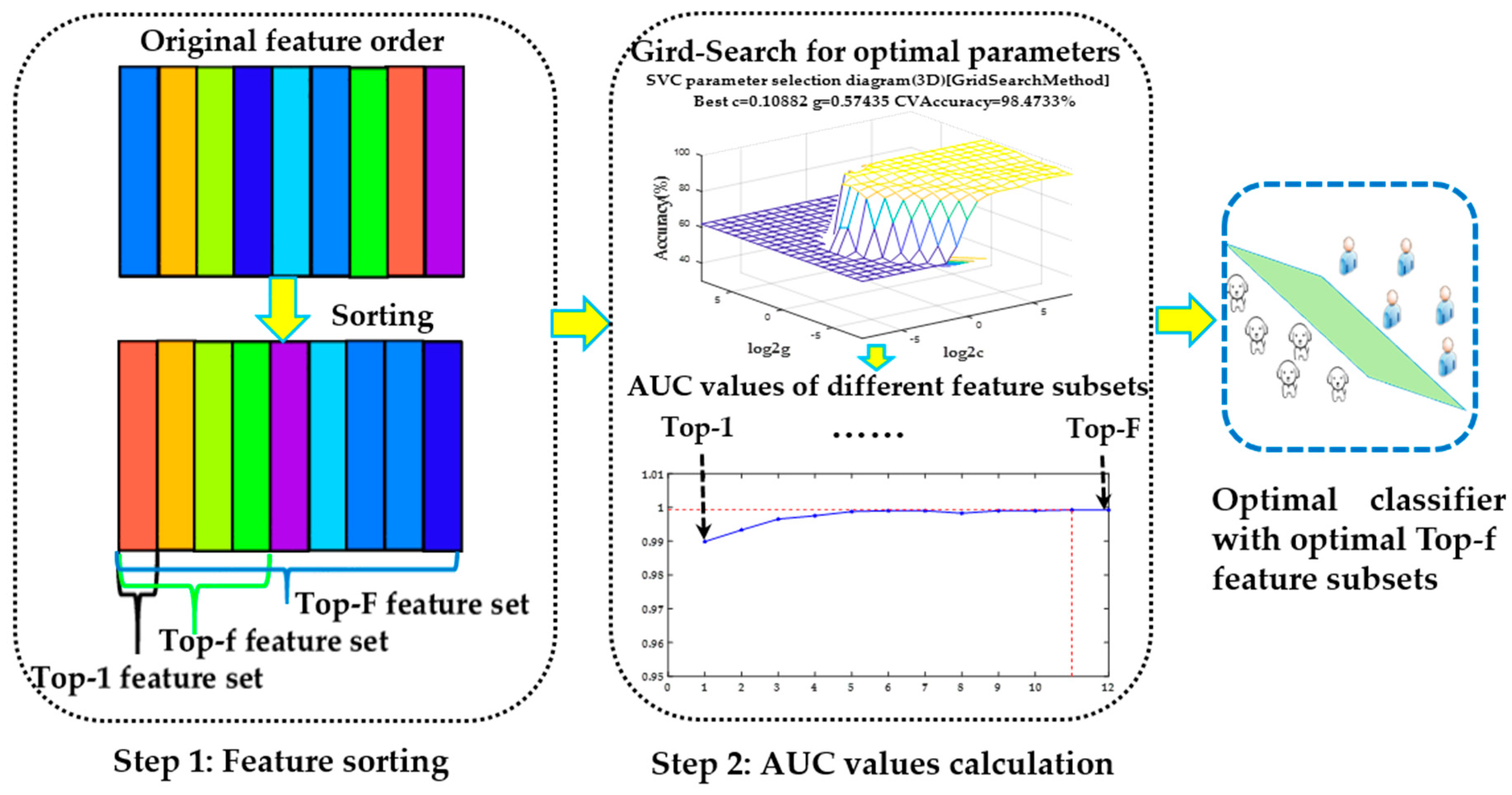 Remotesensing 11 02571 g009