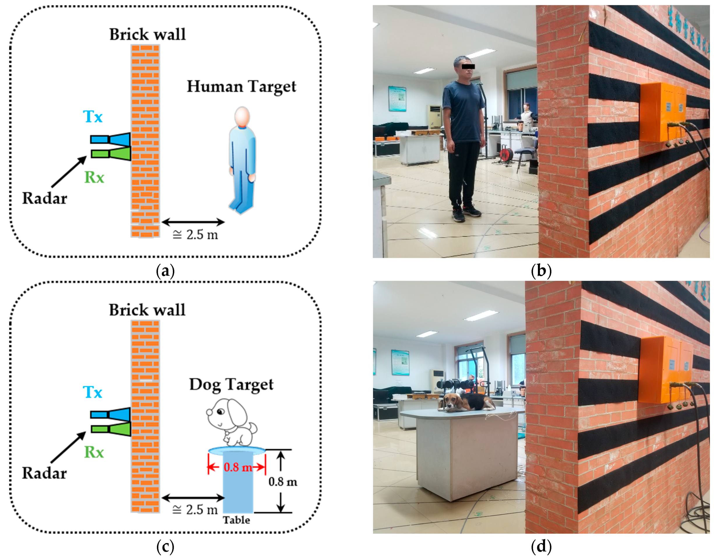 Remotesensing 11 02571 g010