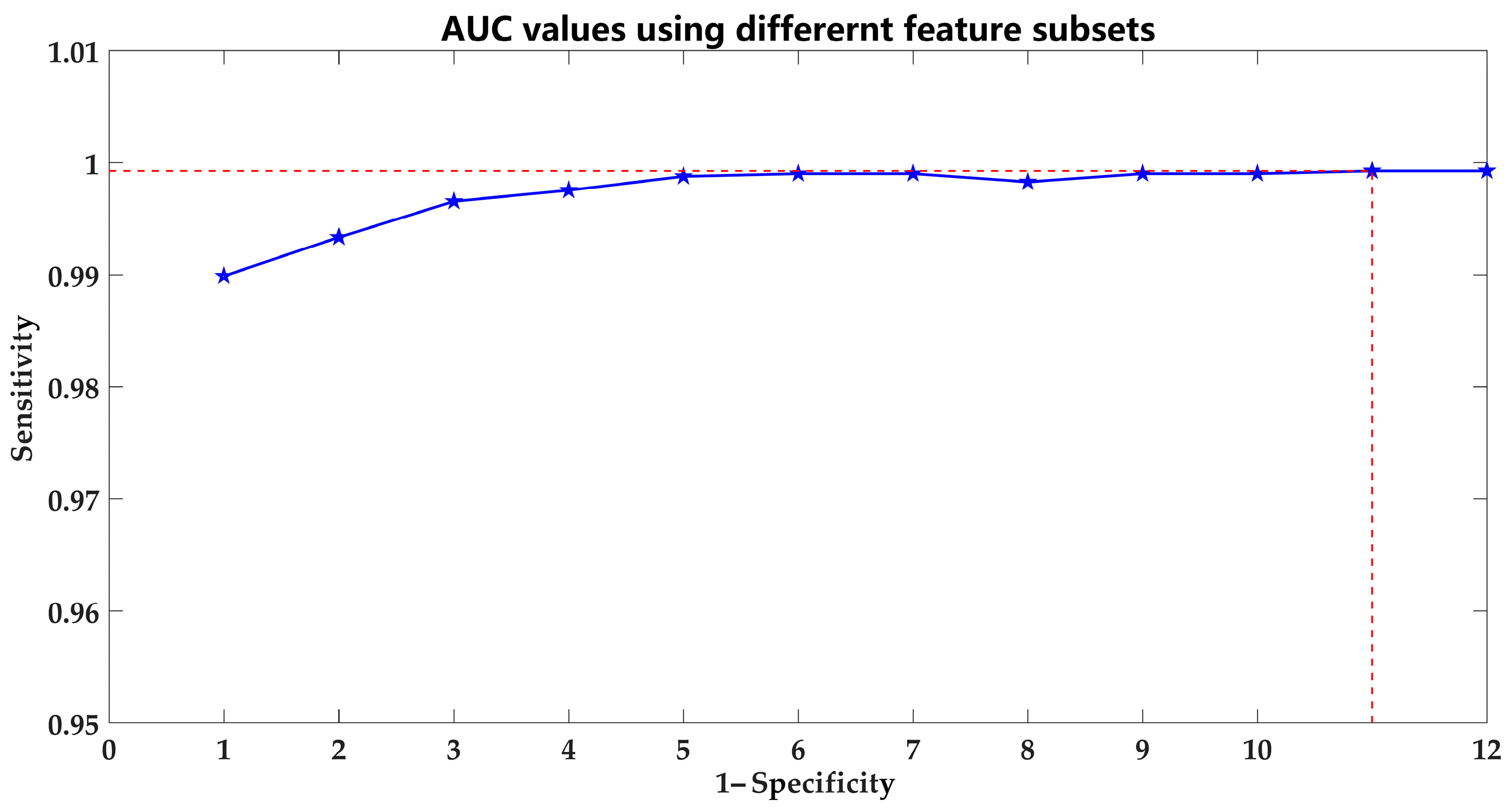 Remotesensing 11 02571 g011