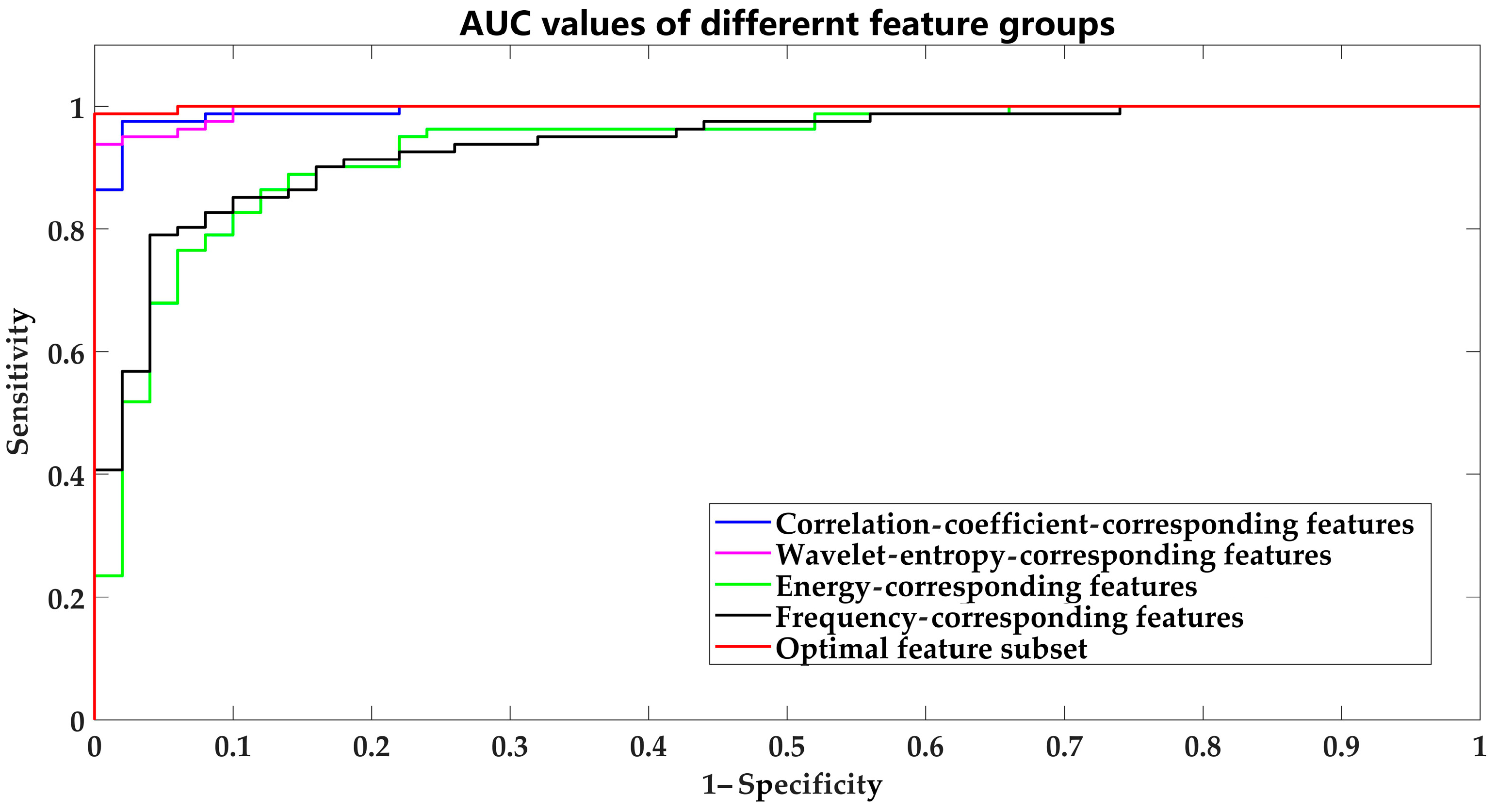 Remotesensing 11 02571 g012