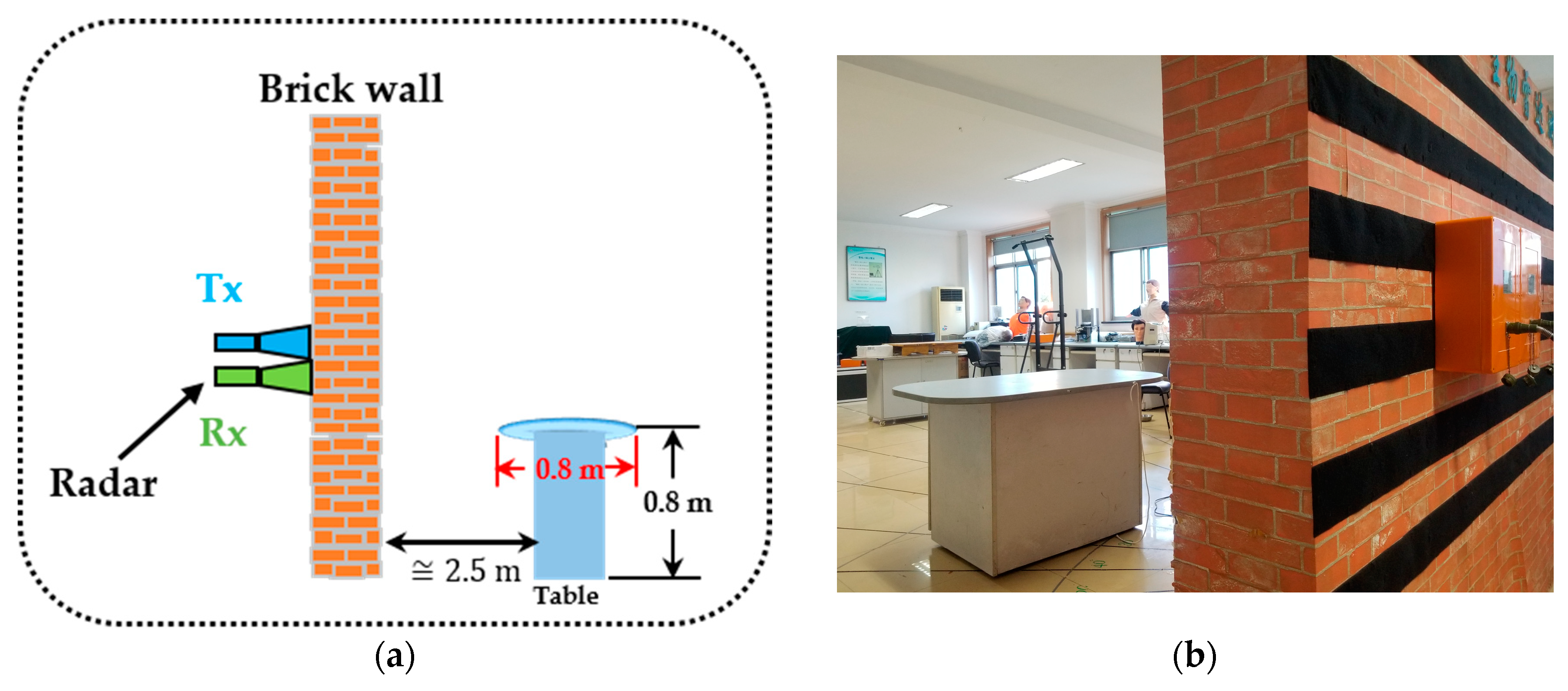 Remotesensing 11 02571 g013