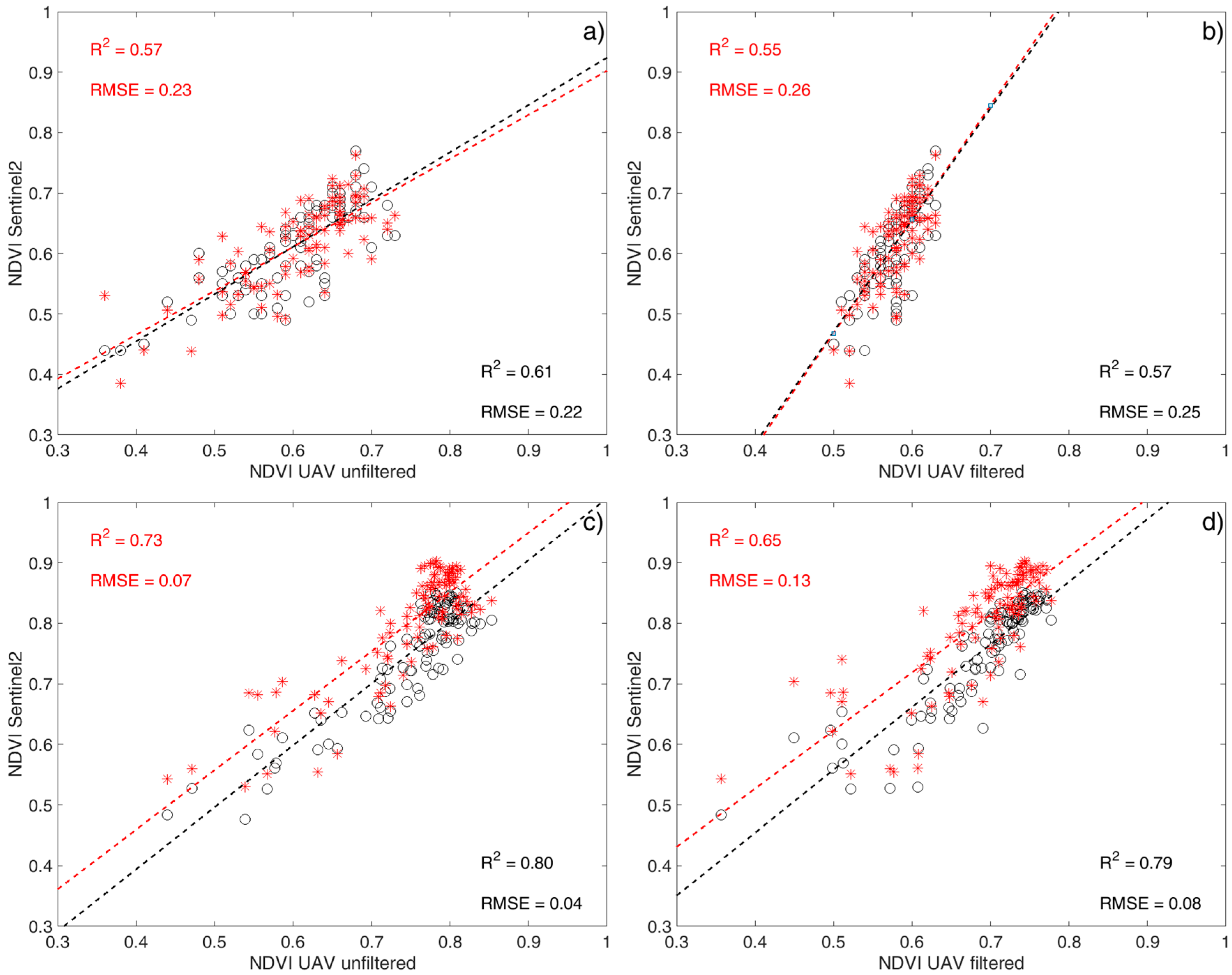 Remotesensing 11 02573 g003