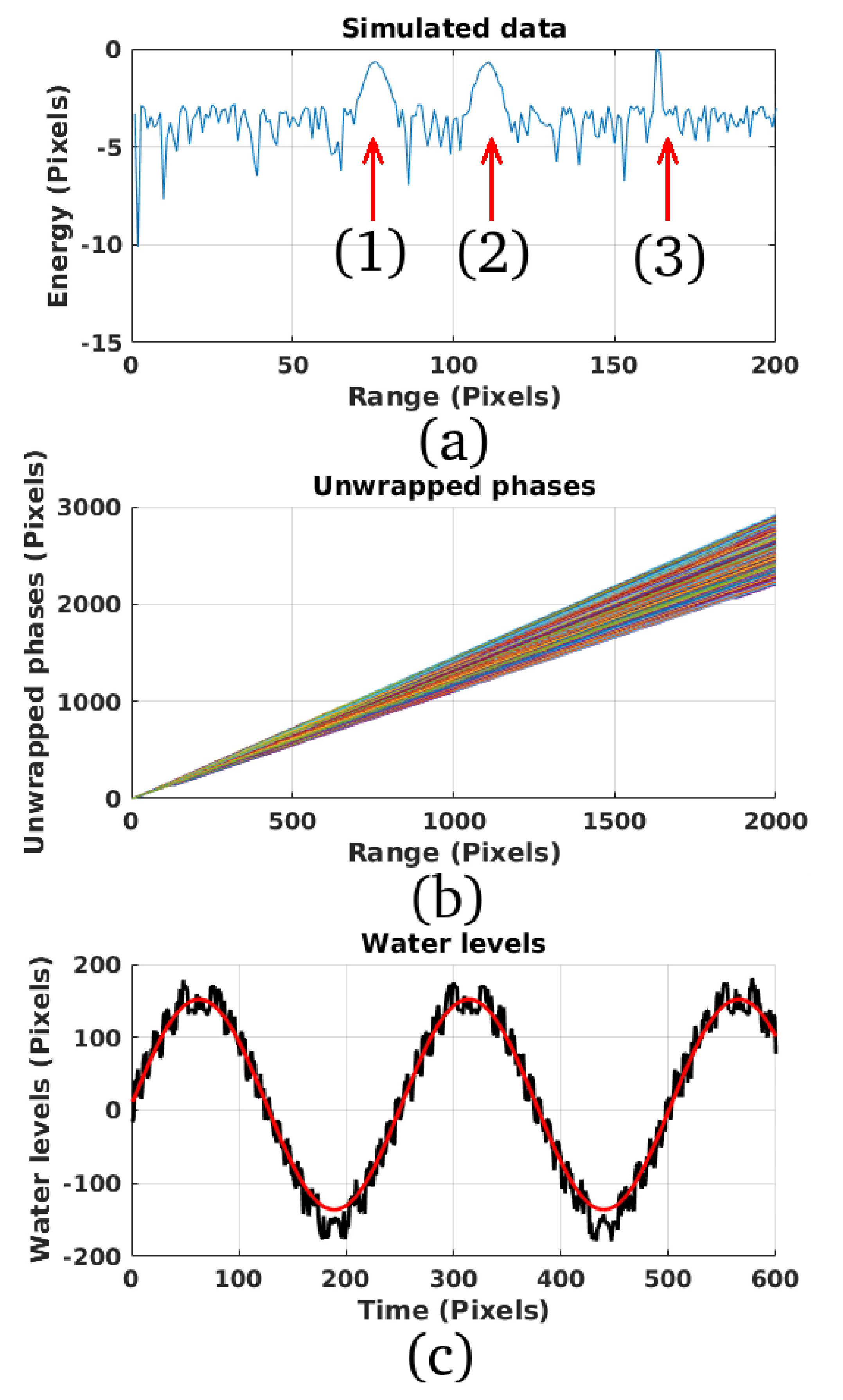 Remotesensing 11 02574 g004