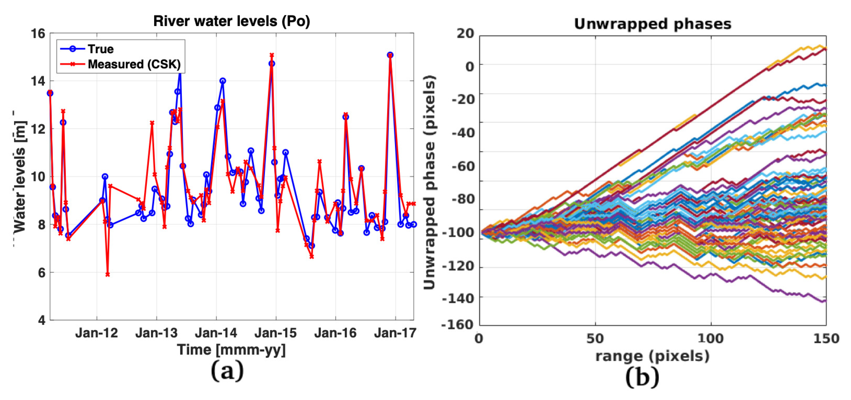 Remotesensing 11 02574 g010