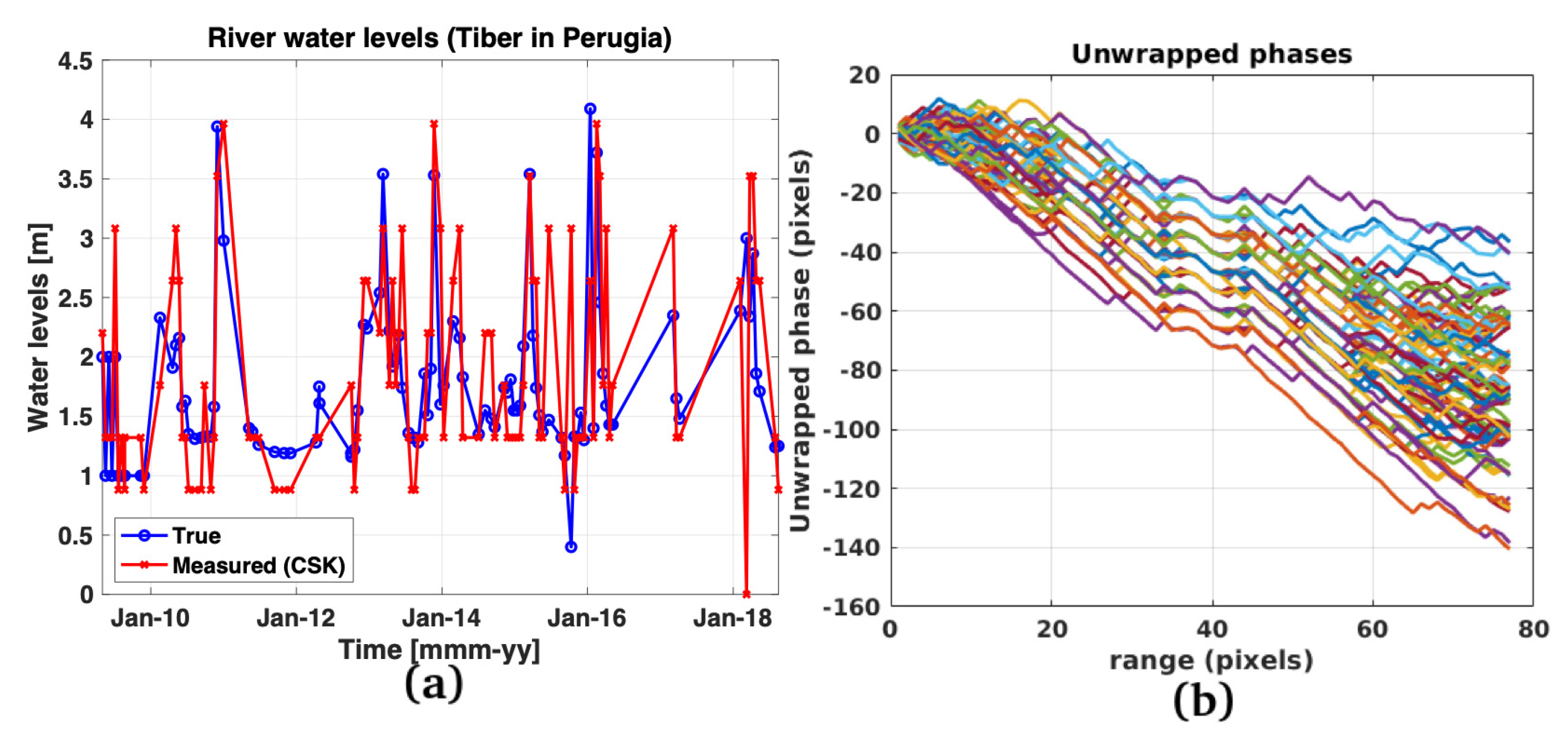 Remotesensing 11 02574 g013
